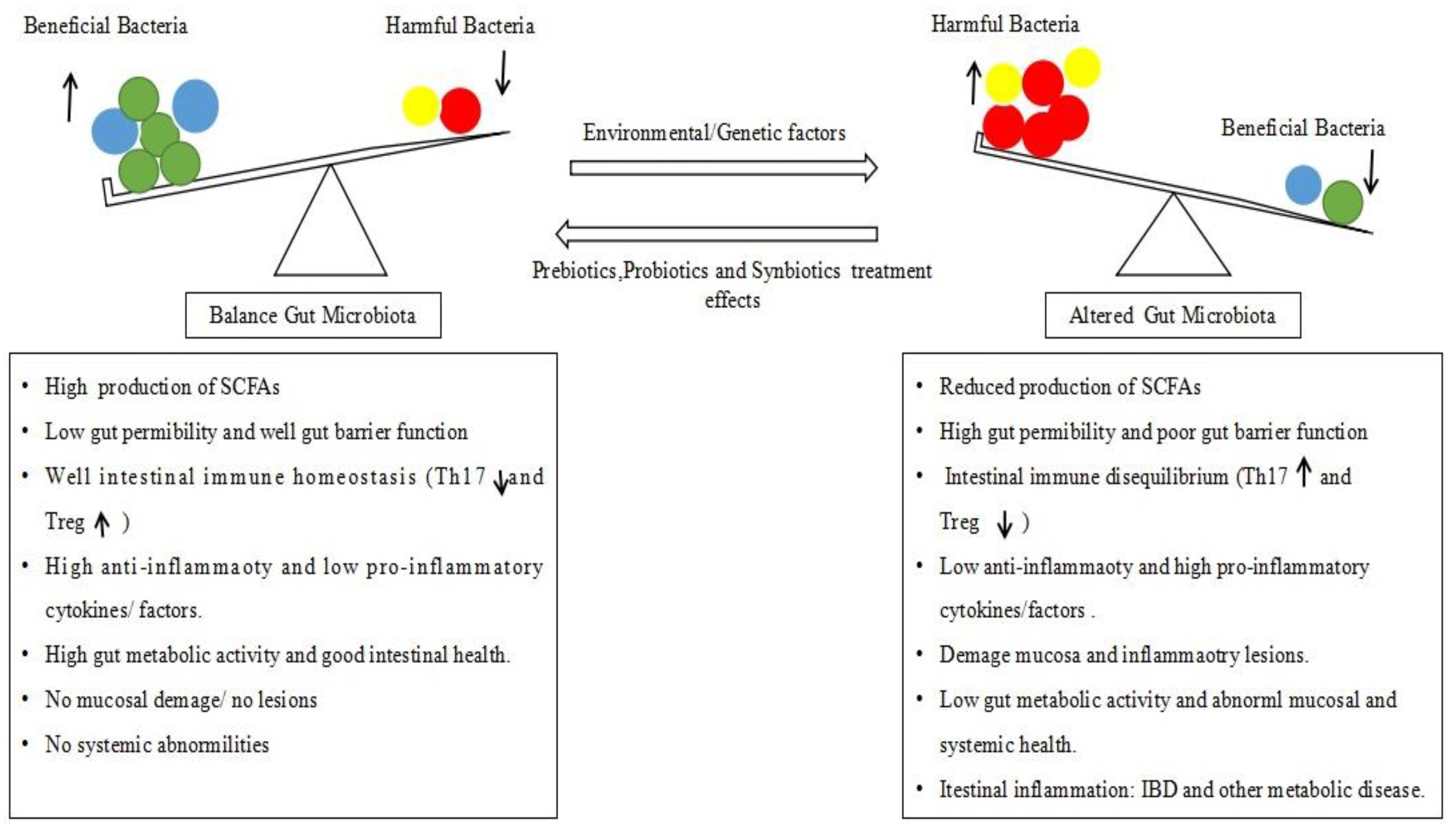 Pathogens 08 00126 g002 Pathogens 08 00126 g002