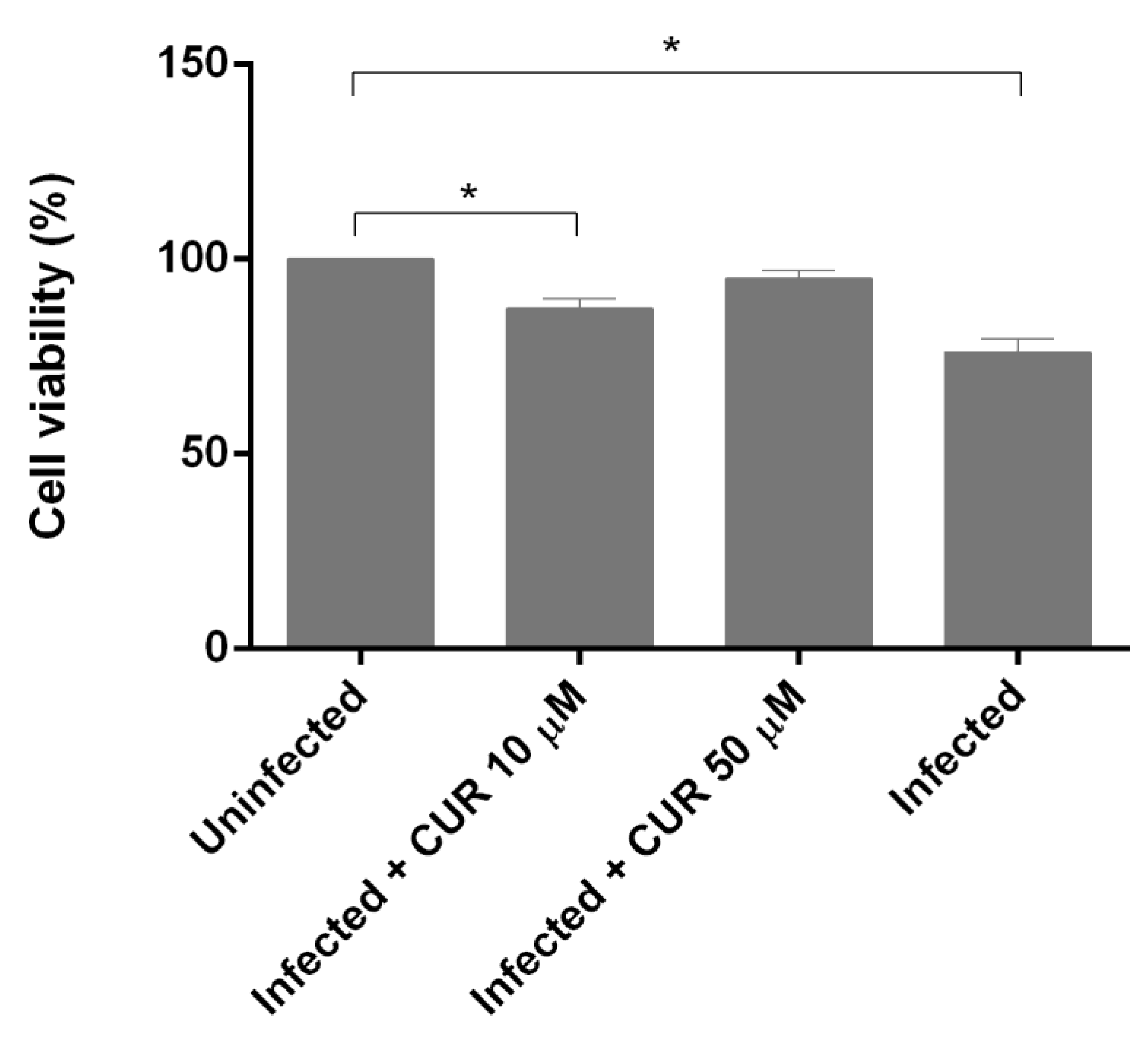Pathogens 08 00127 g003 Pathogens 08 00127 g003