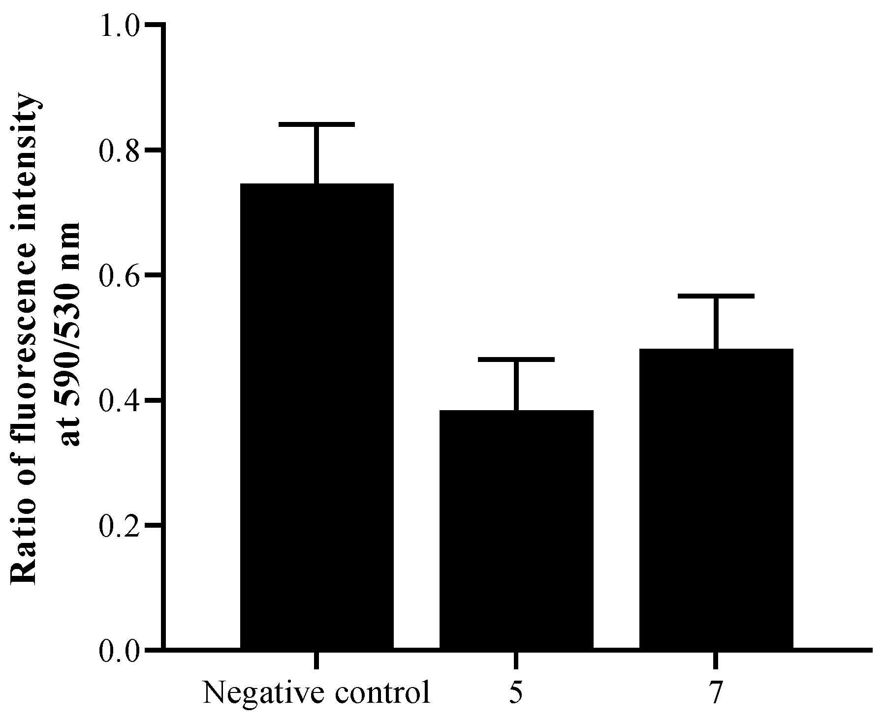 Pathogens 08 00130 g007 Pathogens 08 00130 g007