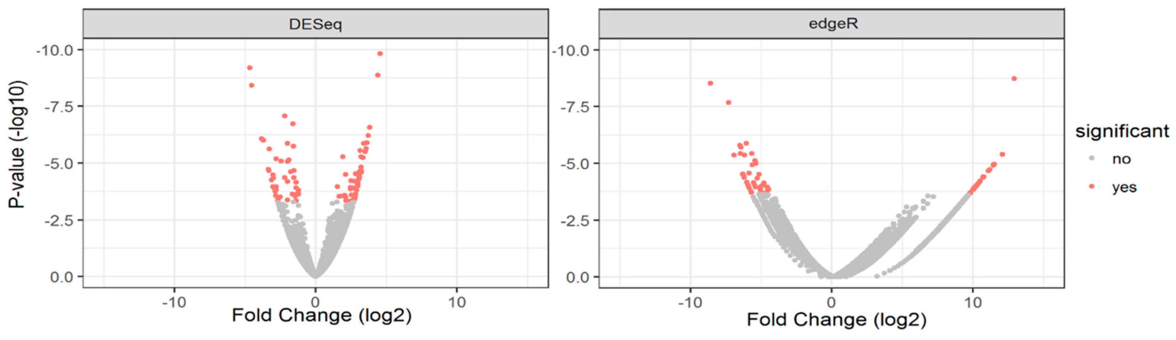 Pathogens 08 00132 g001 Pathogens 08 00132 g001