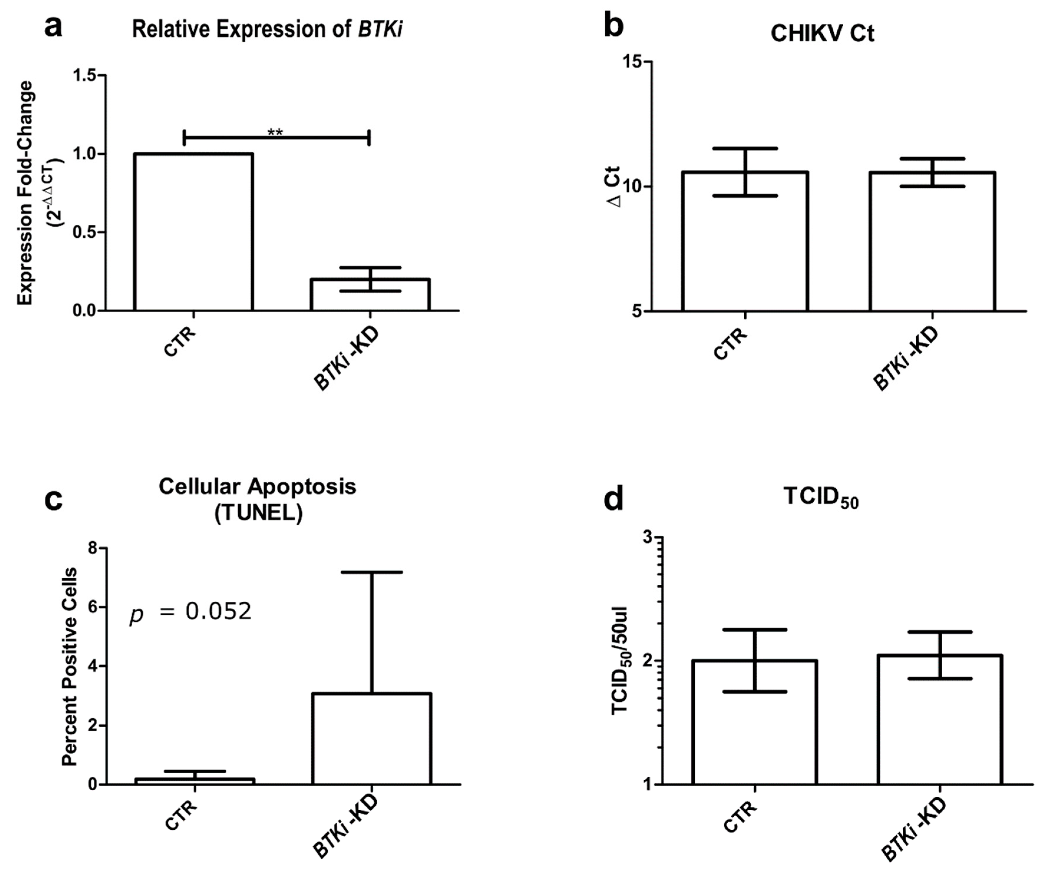 Pathogens 08 00132 g003 Pathogens 08 00132 g003