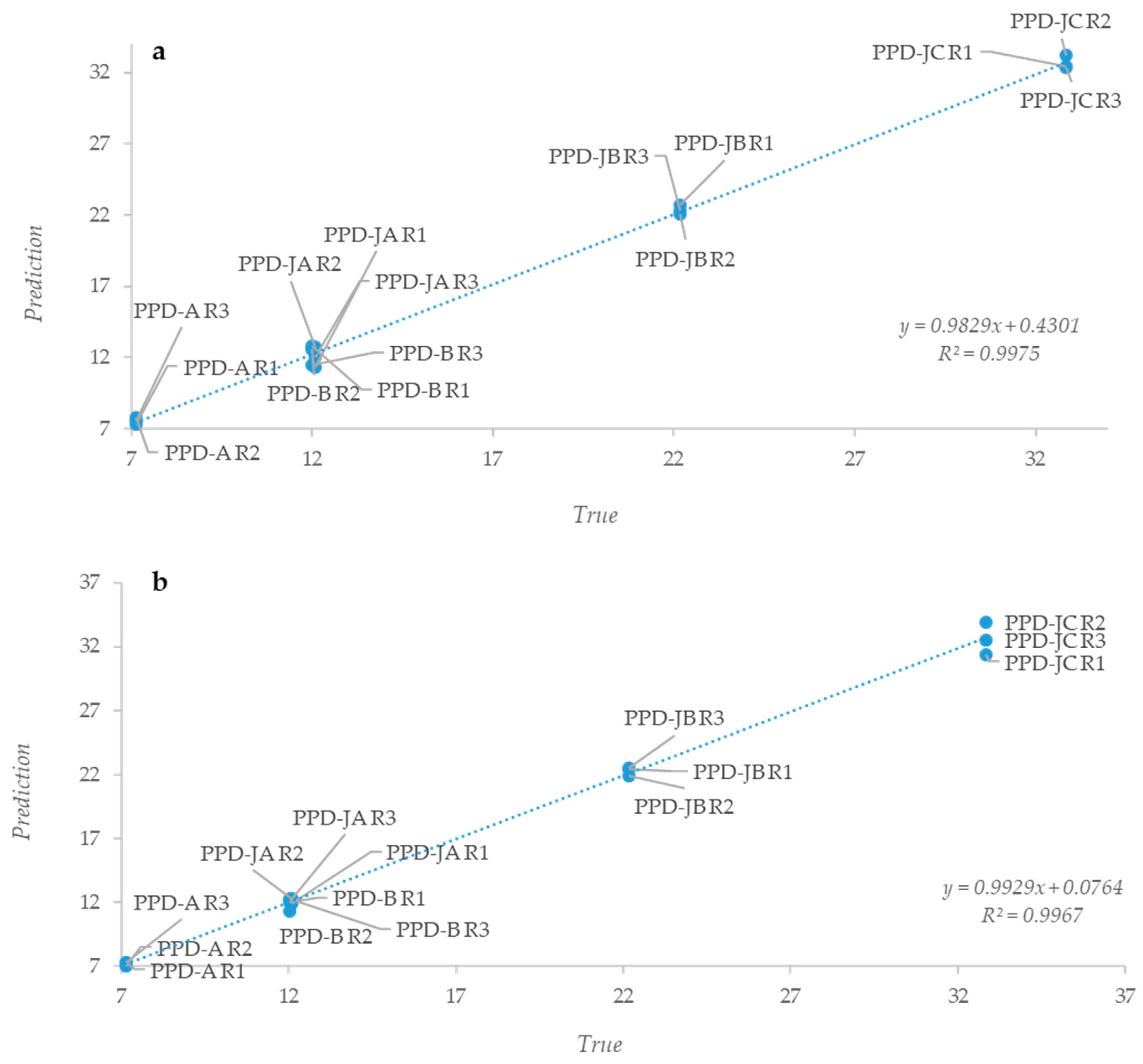 Pathogens 08 00136 g004