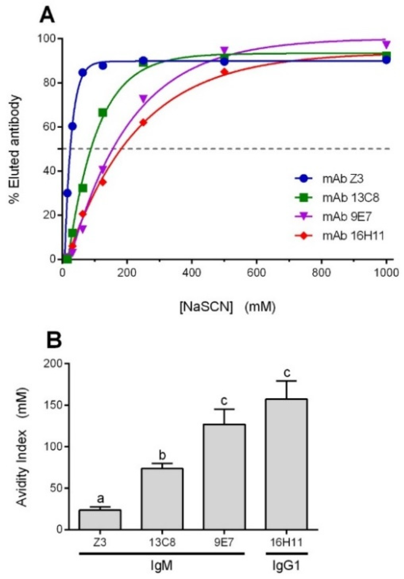 Pathogens 08 00139 g002 Pathogens 08 00139 g002