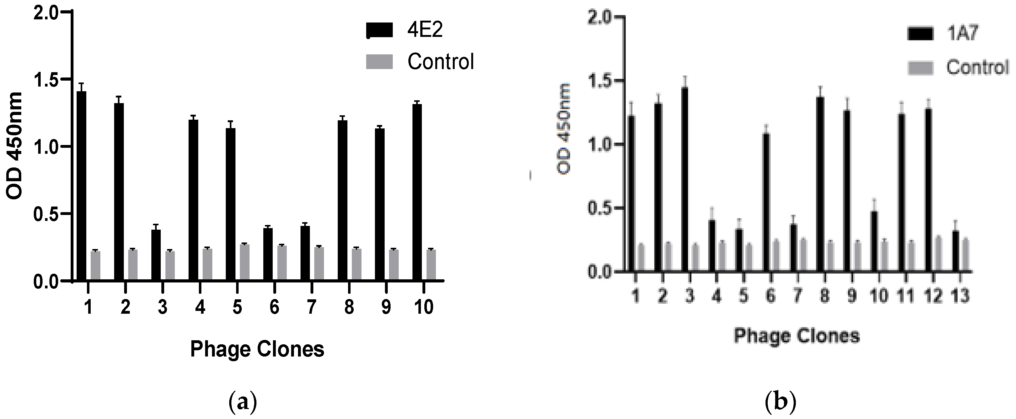 Pathogens 08 00140 g003 Pathogens 08 00140 g003
