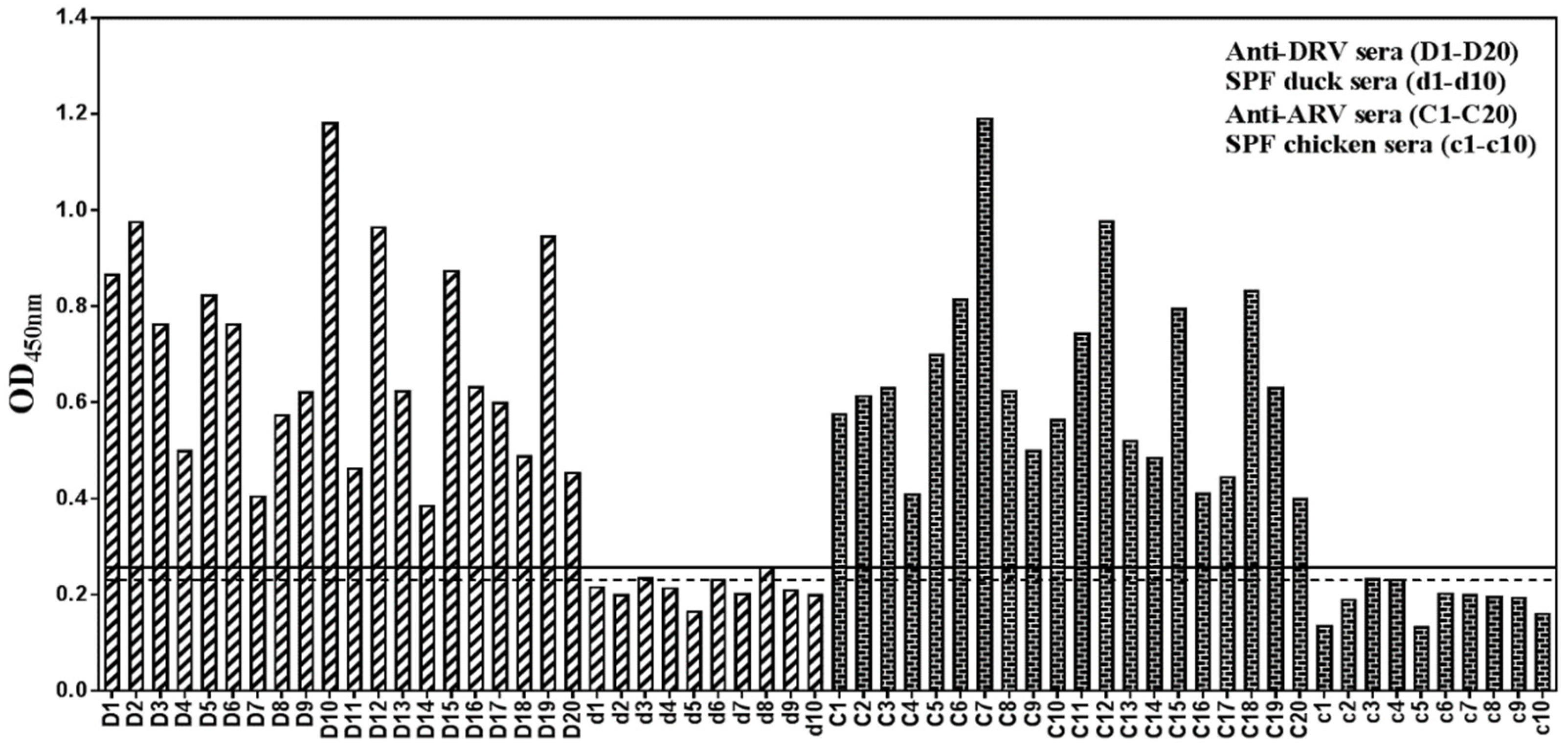 Pathogens 08 00140 g008 Pathogens 08 00140 g008