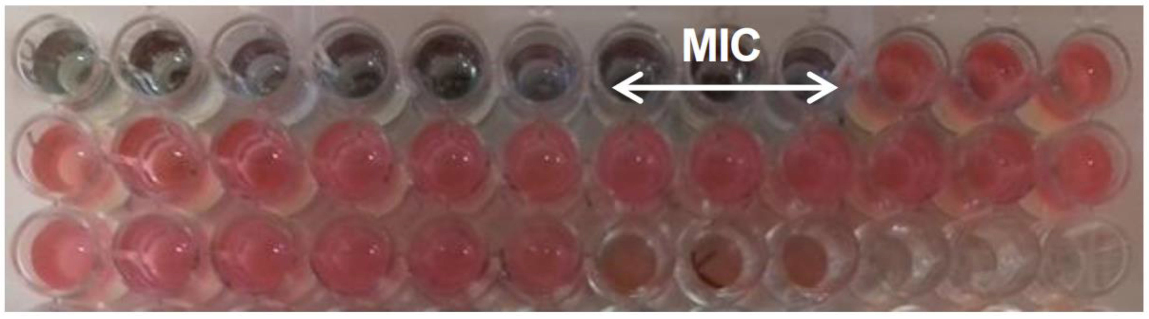Pathogens 08 00142 g001 Pathogens 08 00142 g001