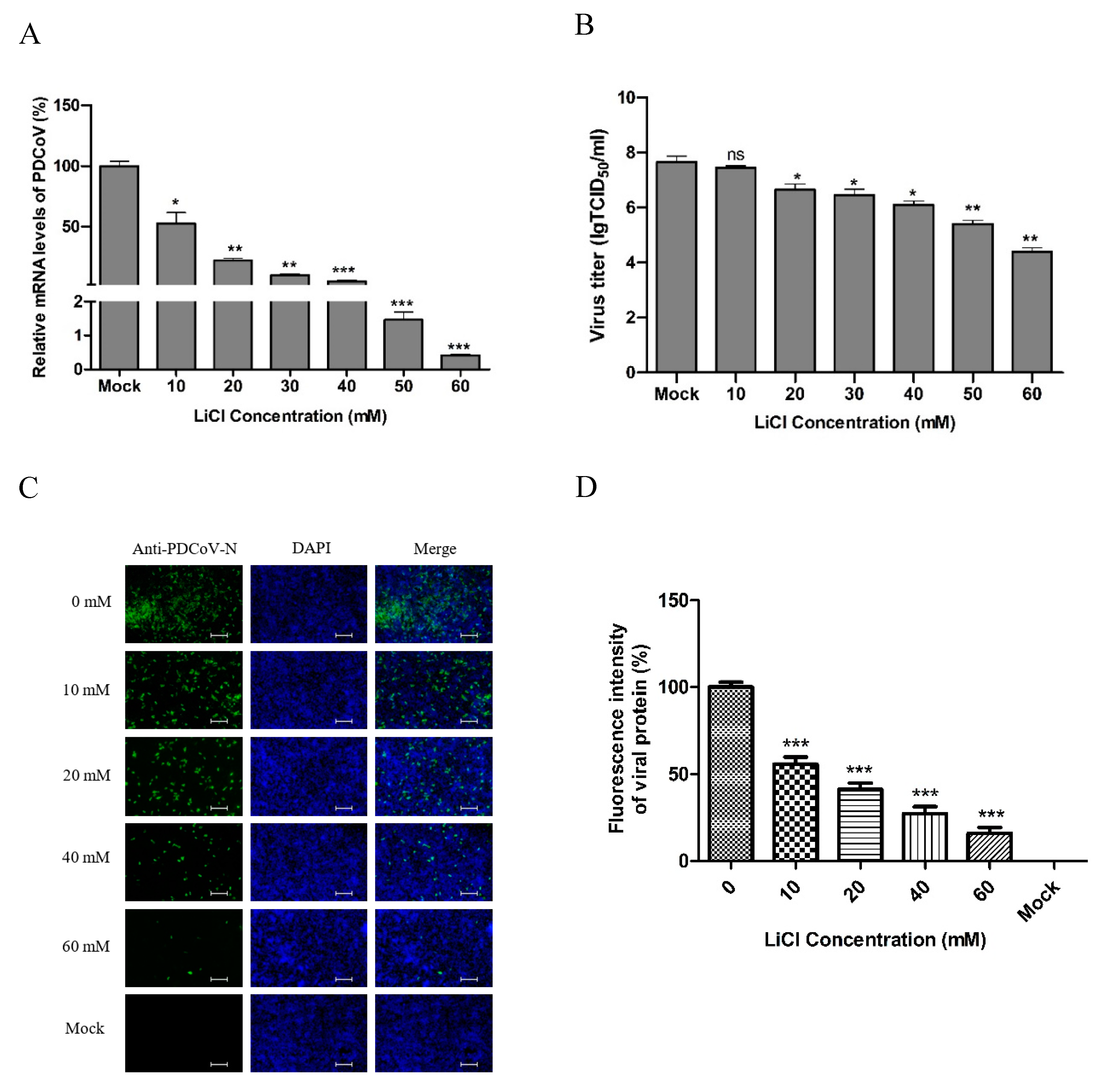 Pathogens 08 00144 g002 Pathogens 08 00144 g002