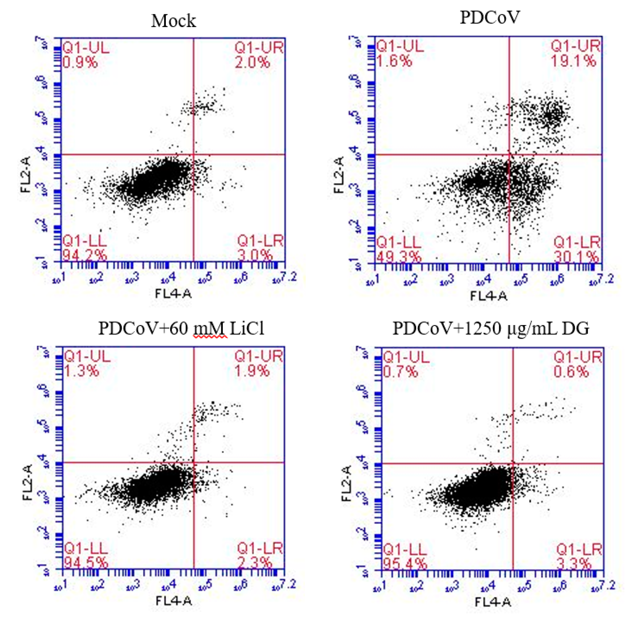 Pathogens 08 00144 g007 Pathogens 08 00144 g007