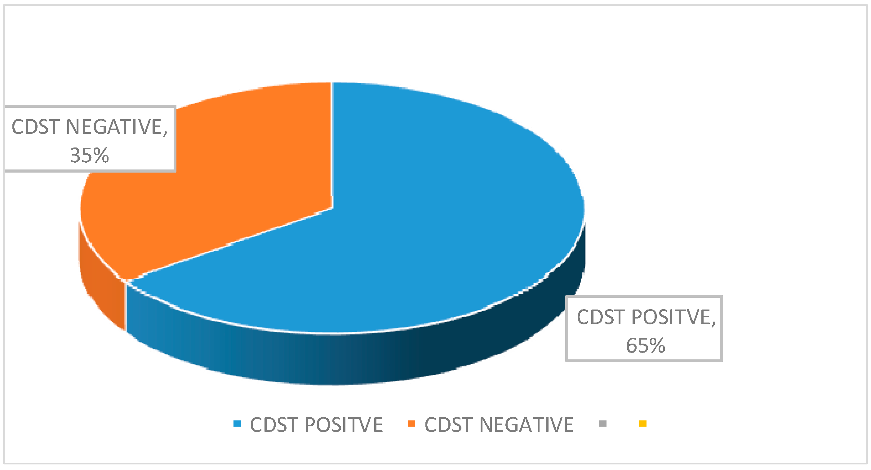 Pathogens 08 00151 g002