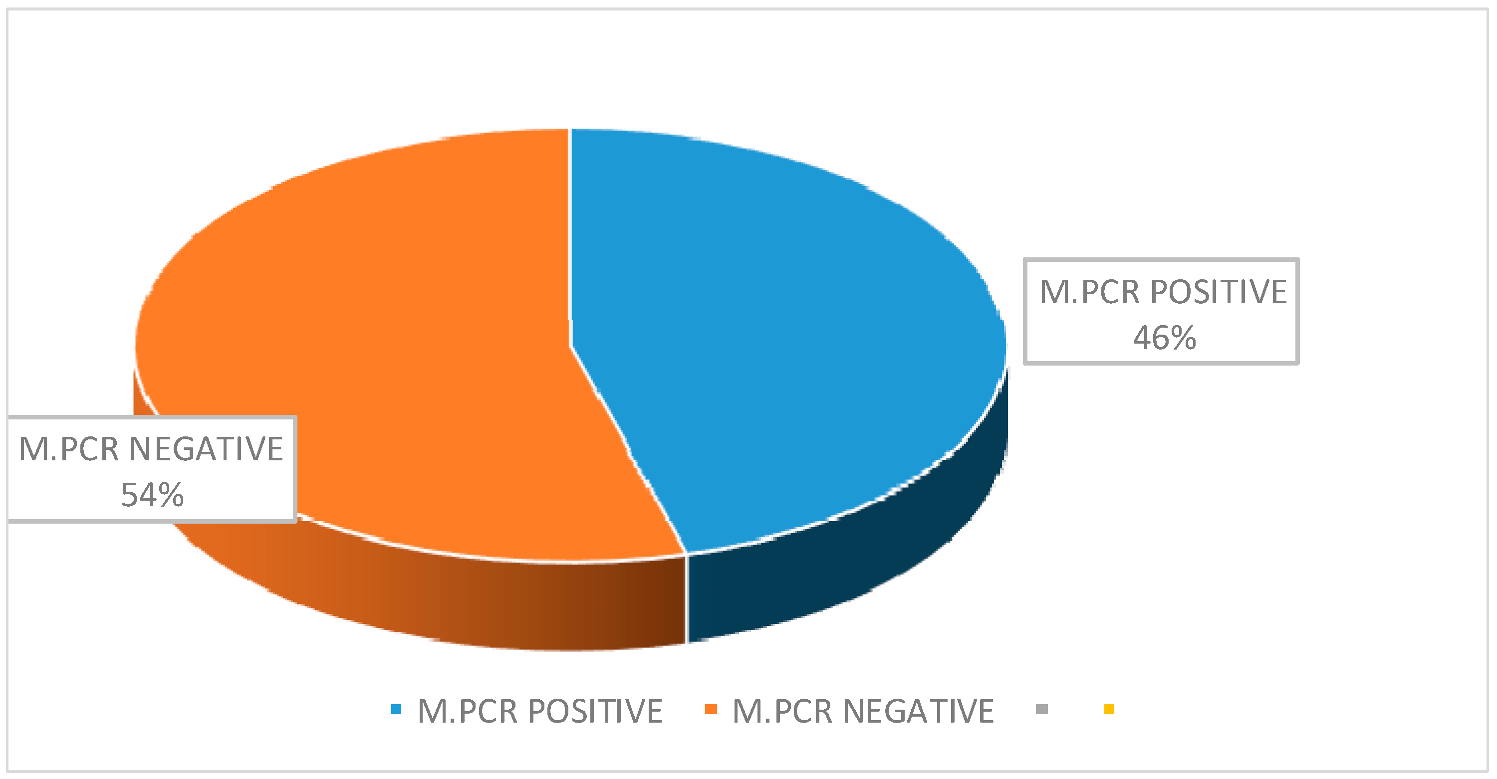 Pathogens 08 00151 g003