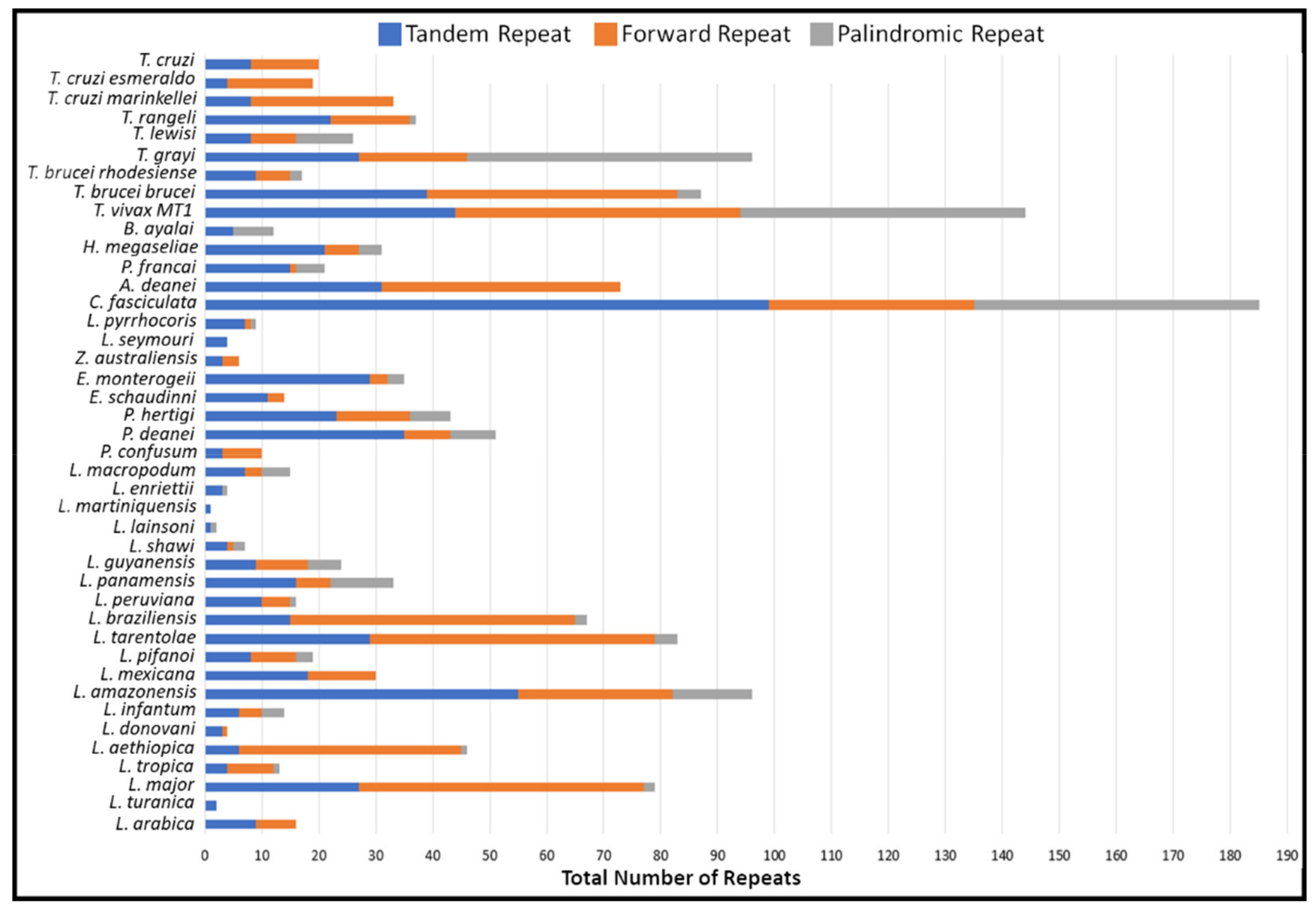 Pathogens 08 00157 g004 Pathogens 08 00157 g004