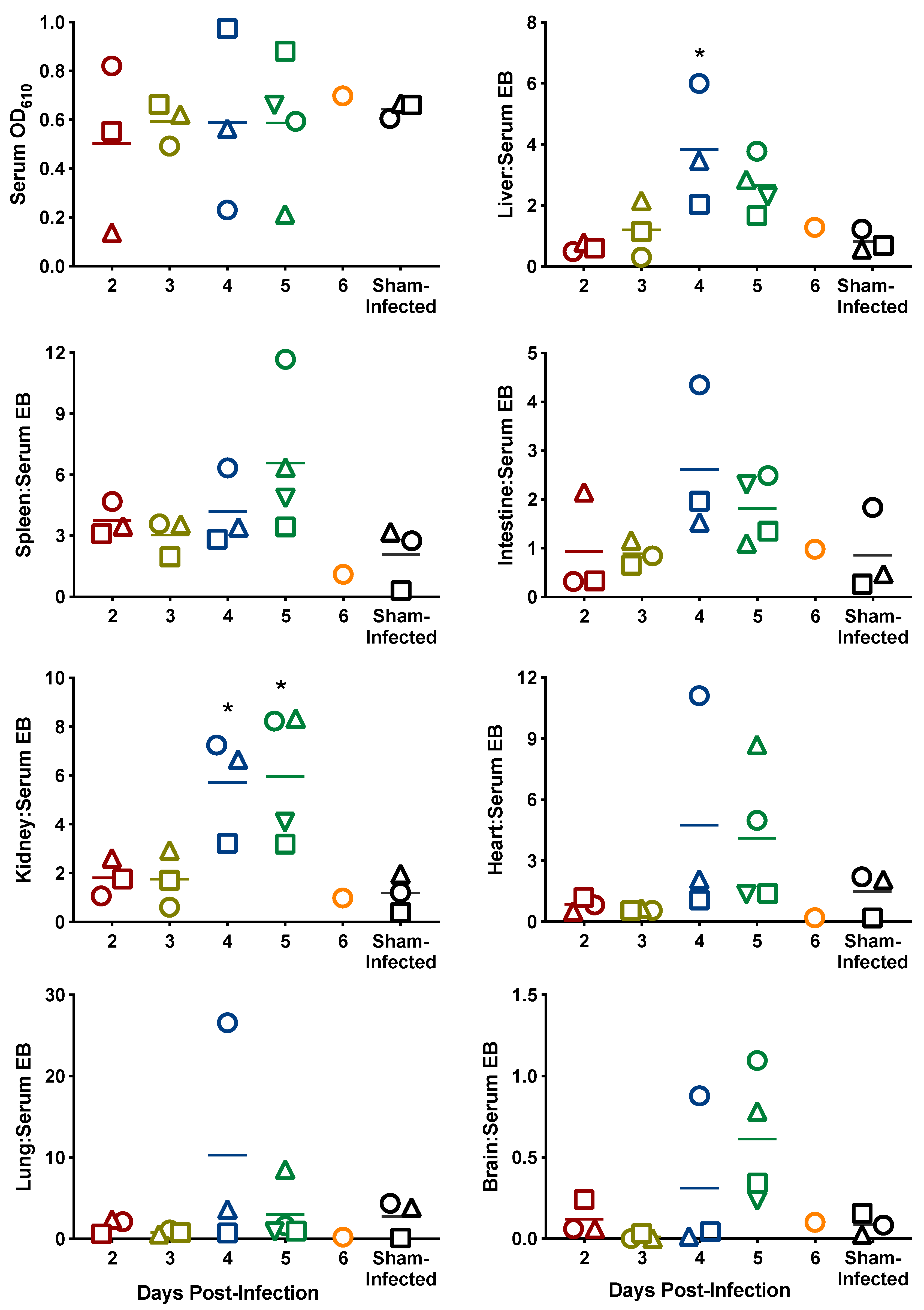 Pathogens 08 00158 g003