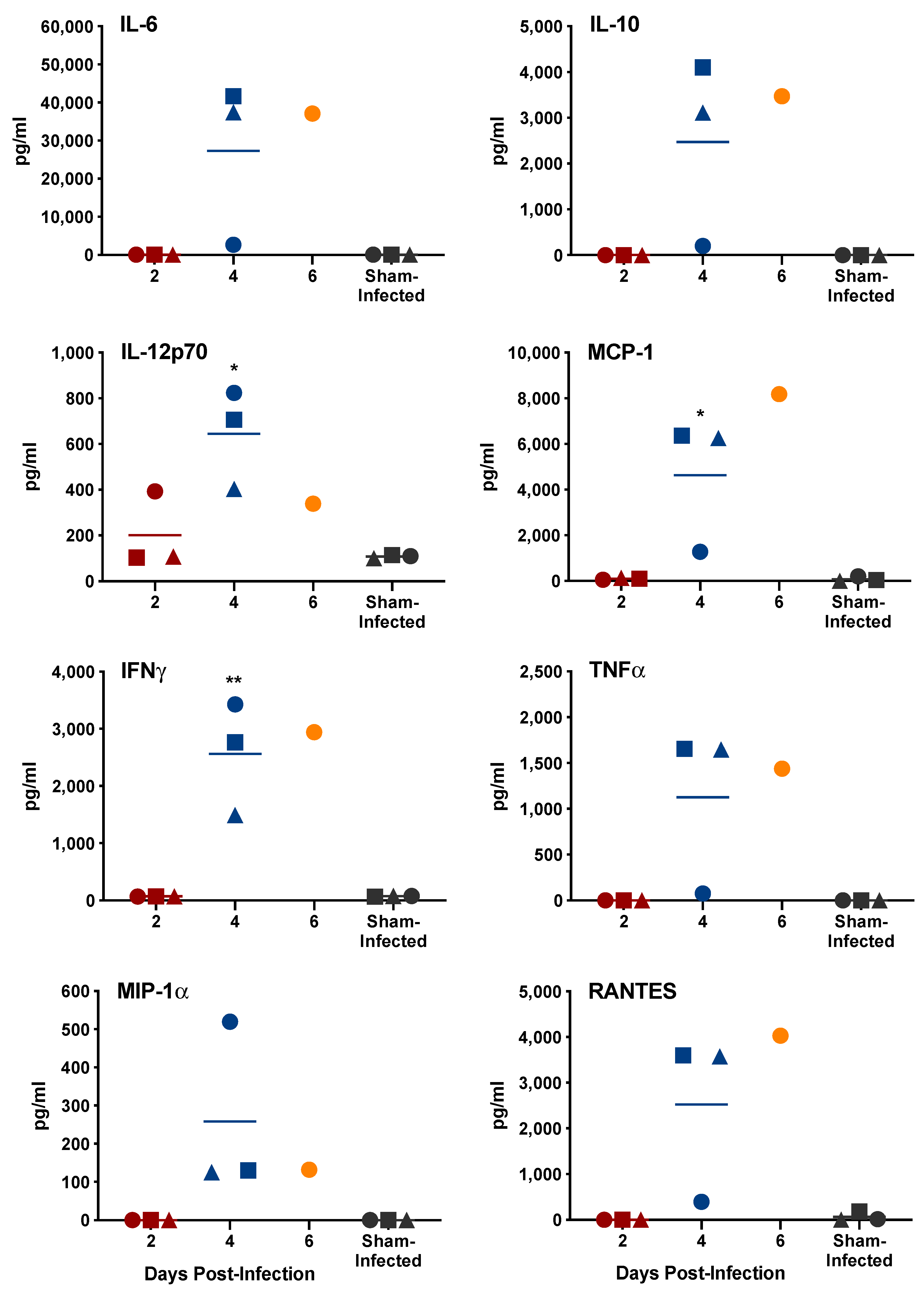 Pathogens 08 00158 g004