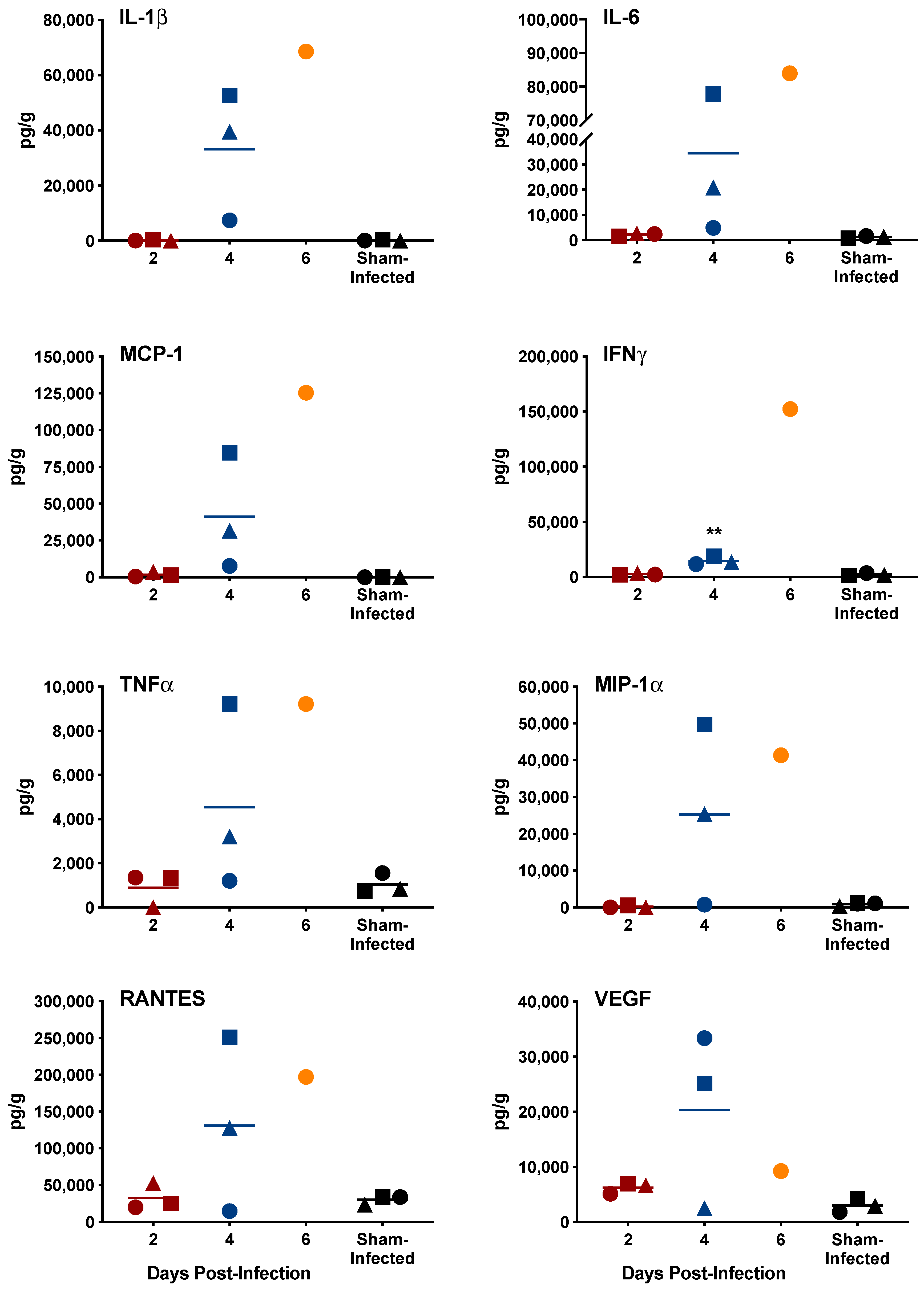 Pathogens 08 00158 g005