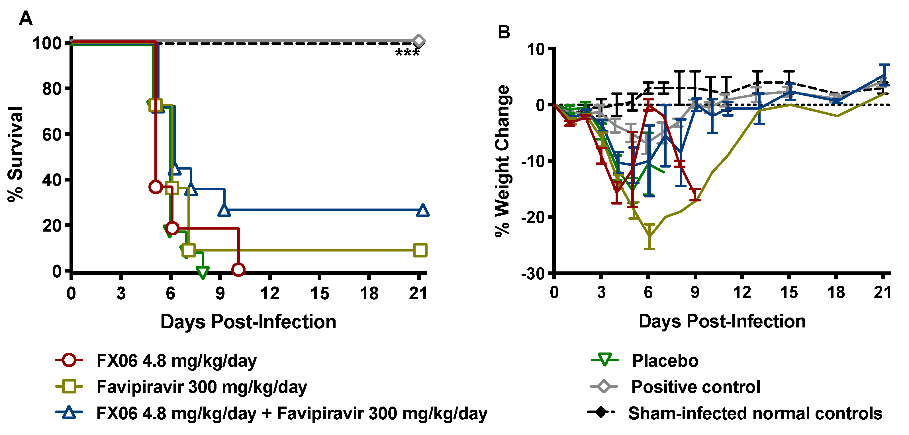 Pathogens 08 00158 g008