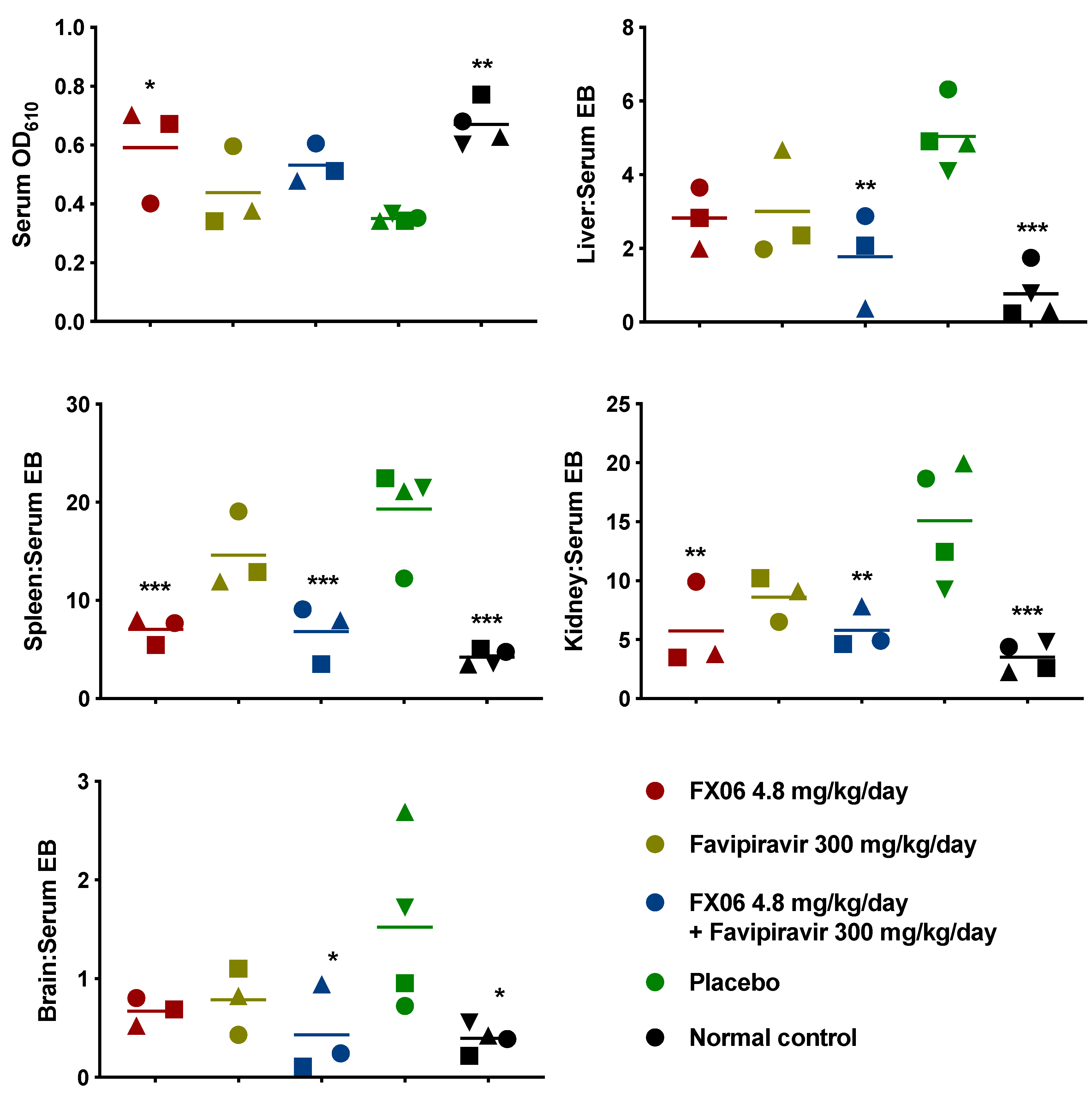 Pathogens 08 00158 g009