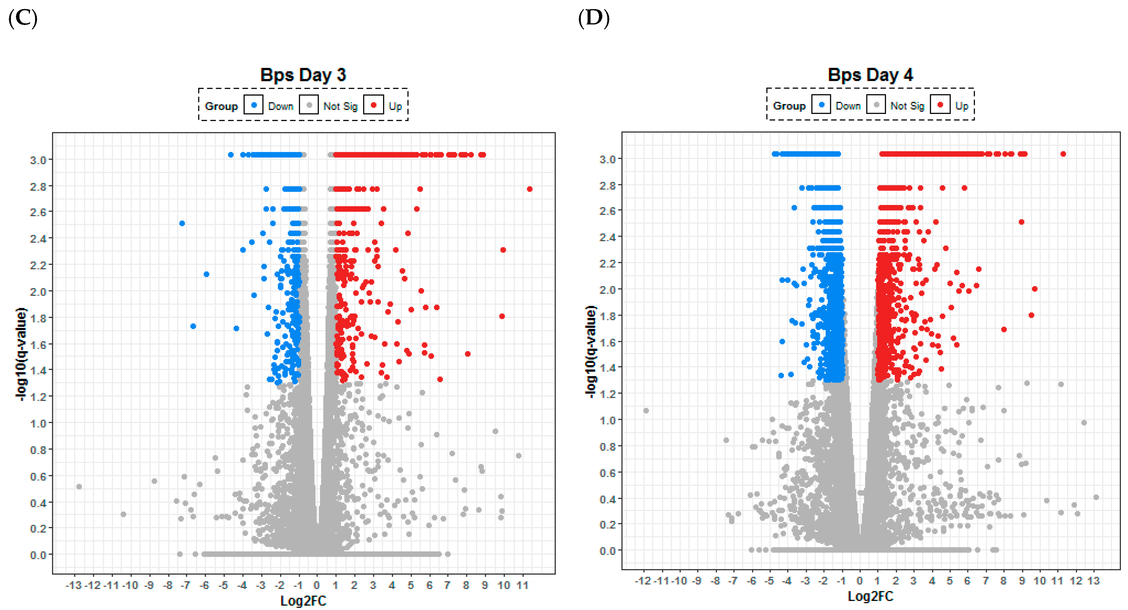 Pathogens 08 00159 g001b Pathogens 08 00159 g001b