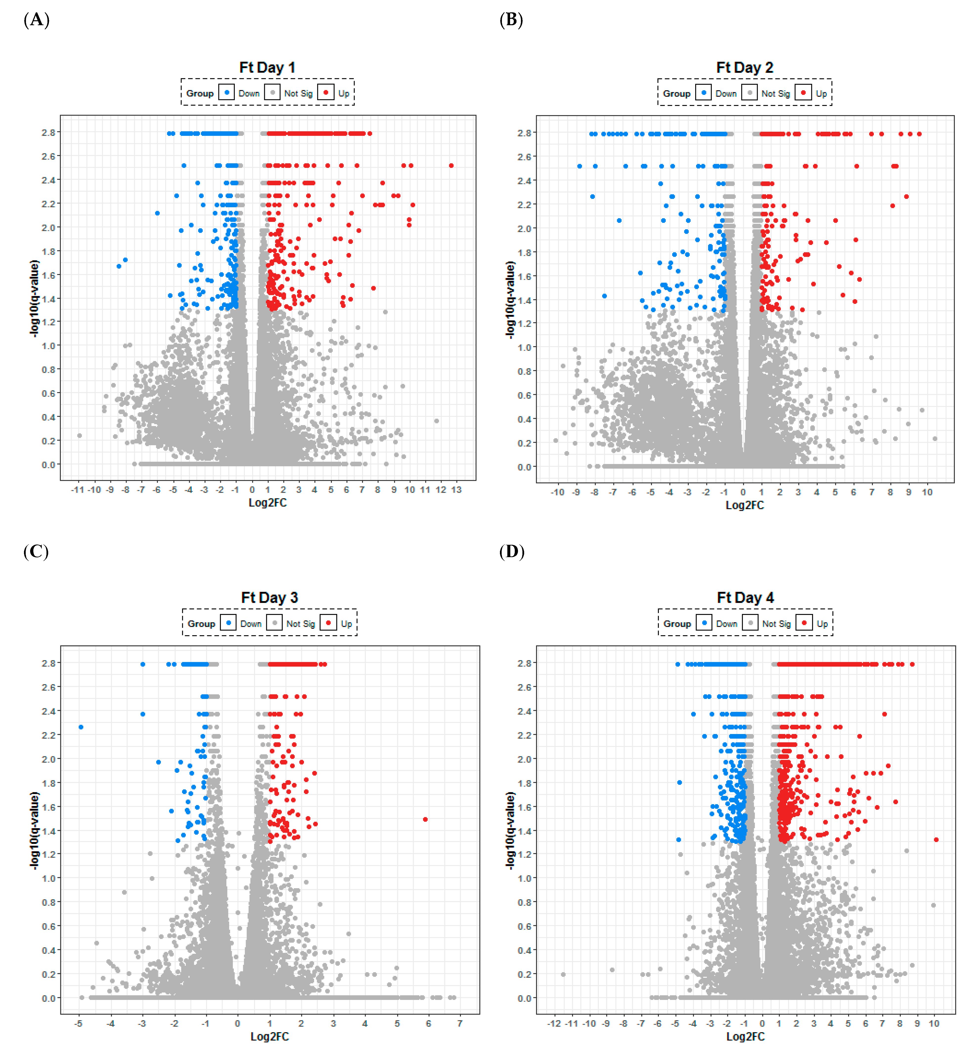 Pathogens 08 00159 g005 Pathogens 08 00159 g005