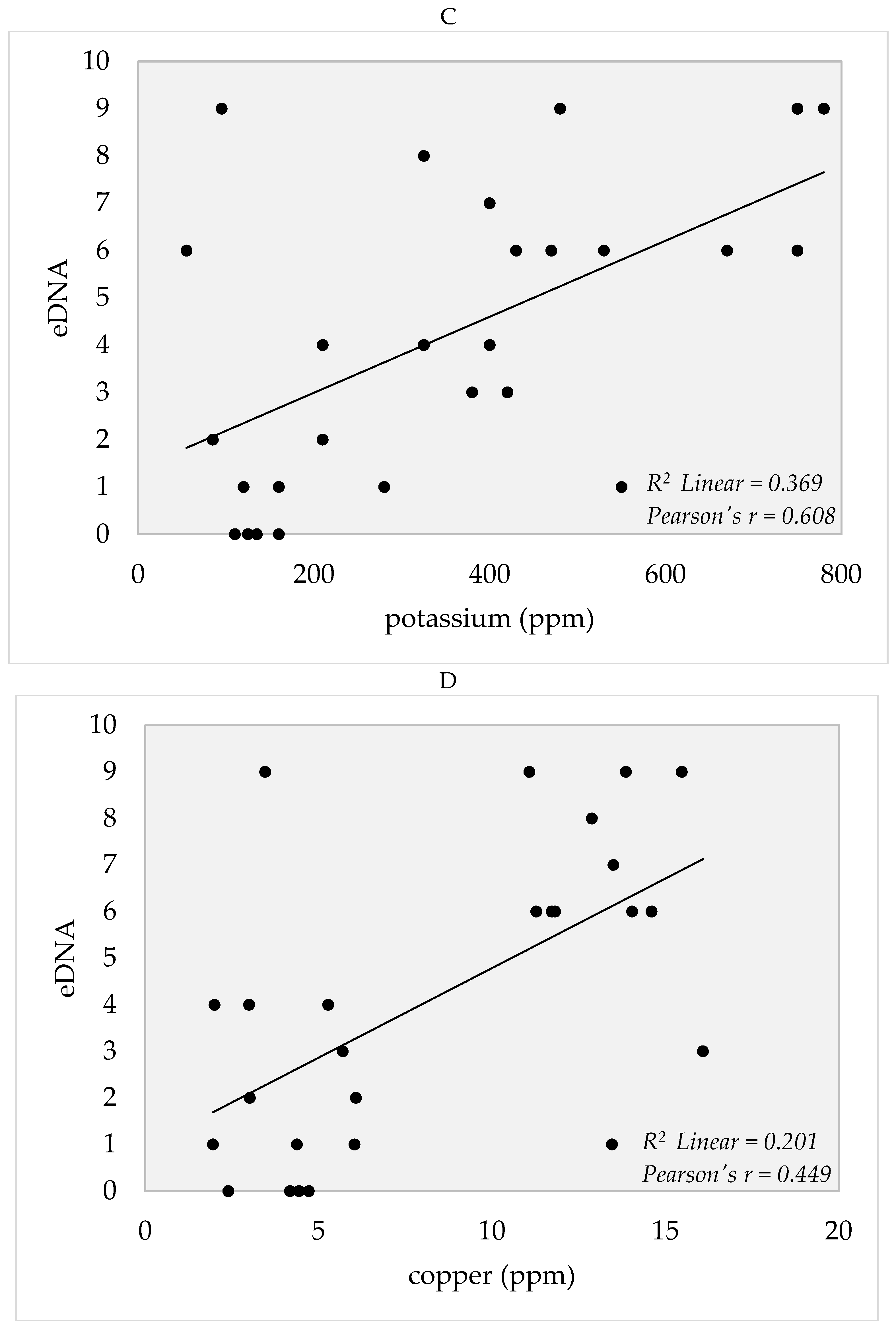 Pathogens 08 00160 g005b Pathogens 08 00160 g005b