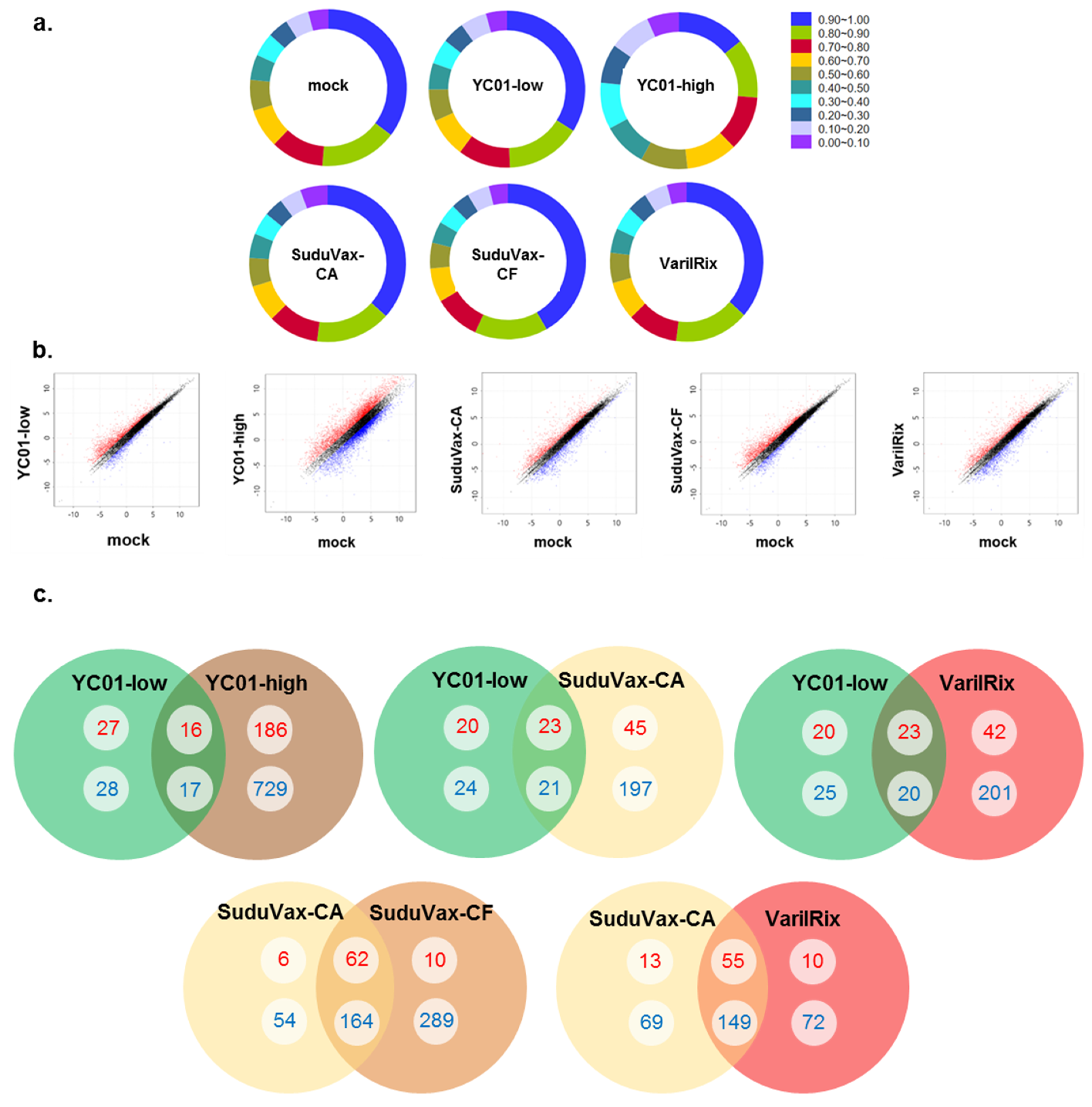 Pathogens 08 00183 g001 Pathogens 08 00183 g001