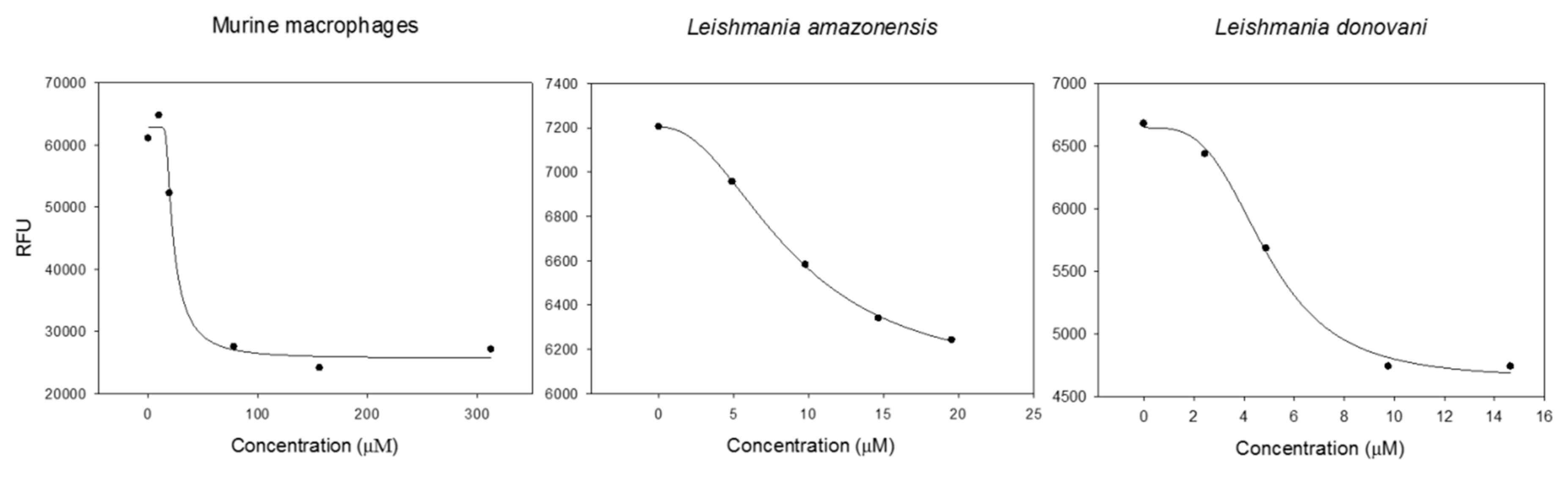 Pathogens 08 00201 g002 550