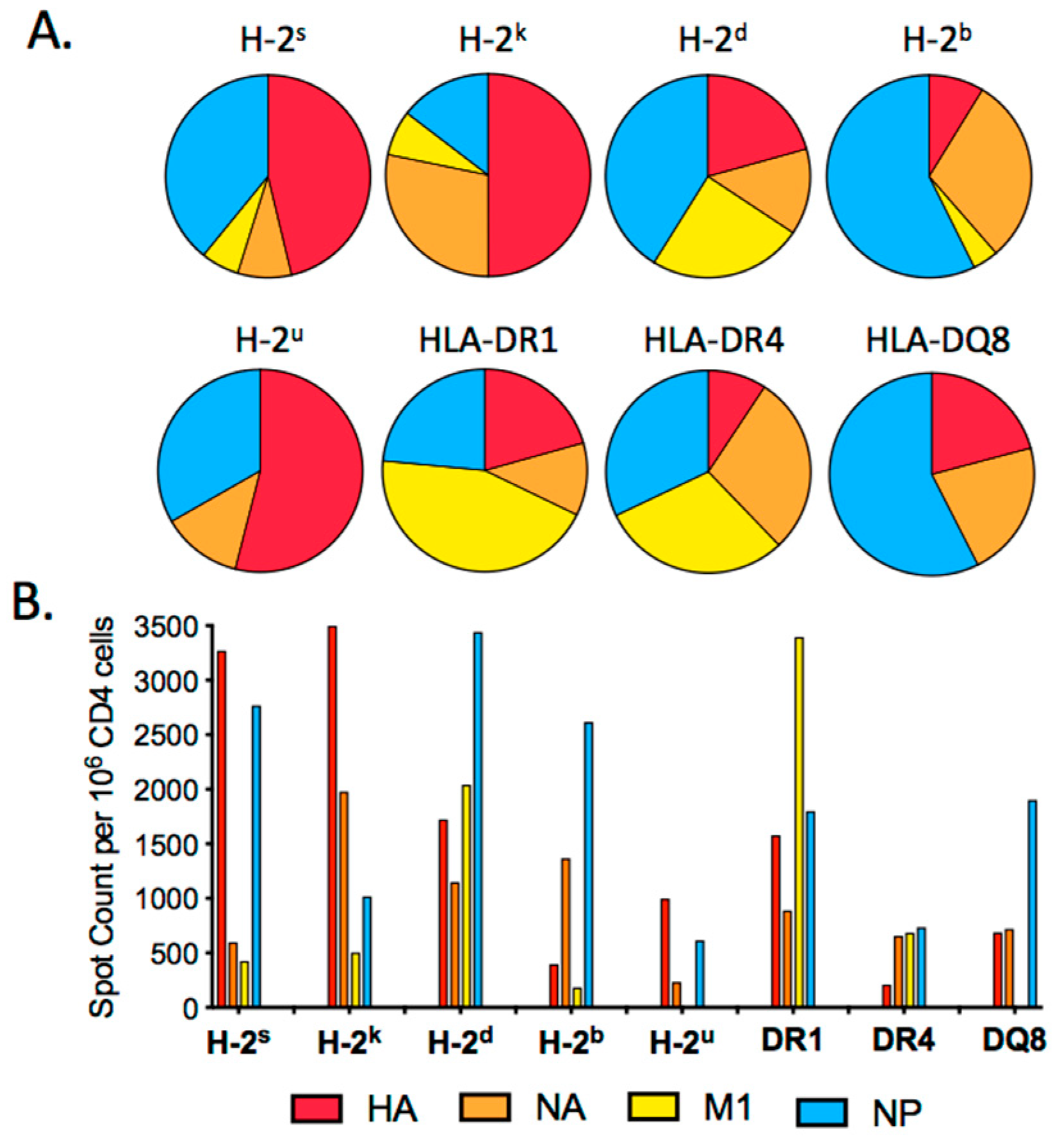 Pathogens 08 00220 g001 Pathogens 08 00220 g001