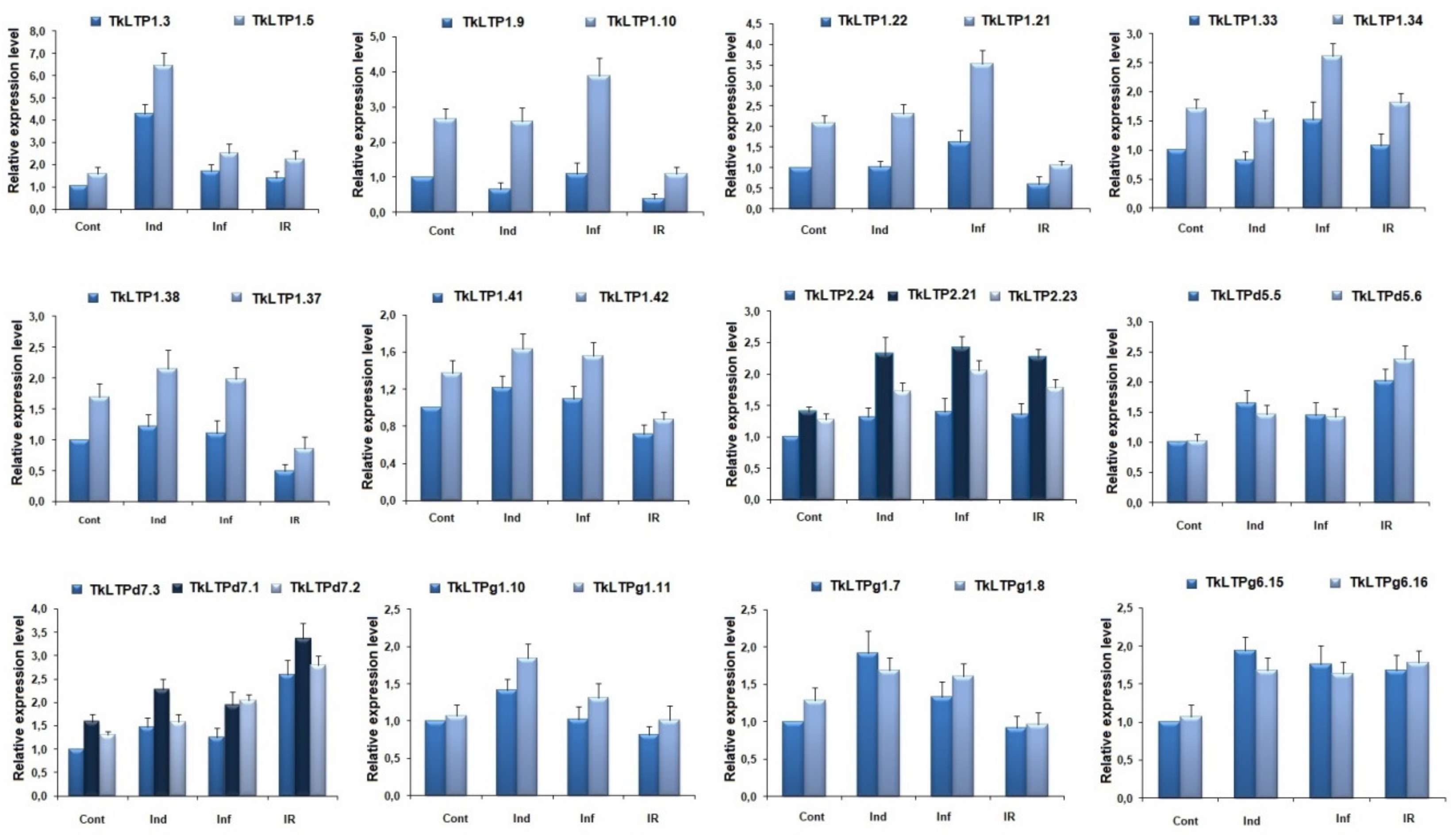 Pathogens 08 00221 g008