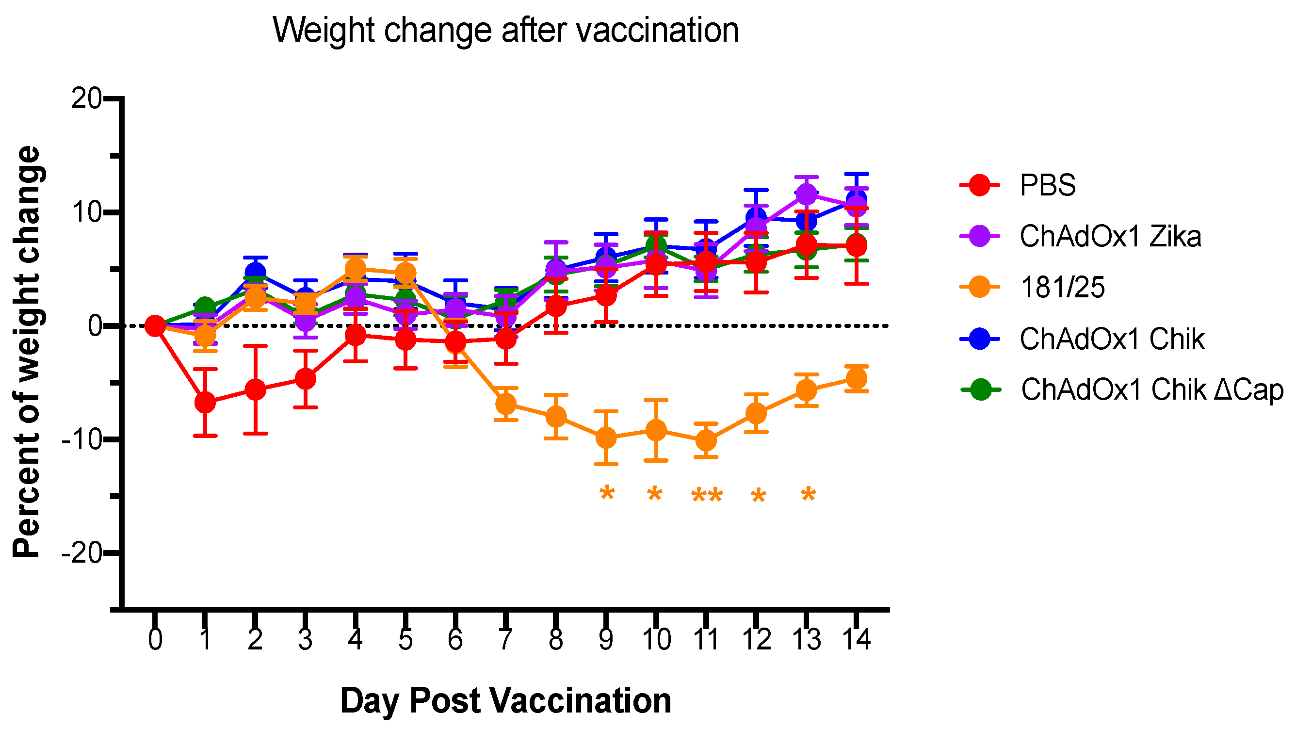 Pathogens 08 00231 g001