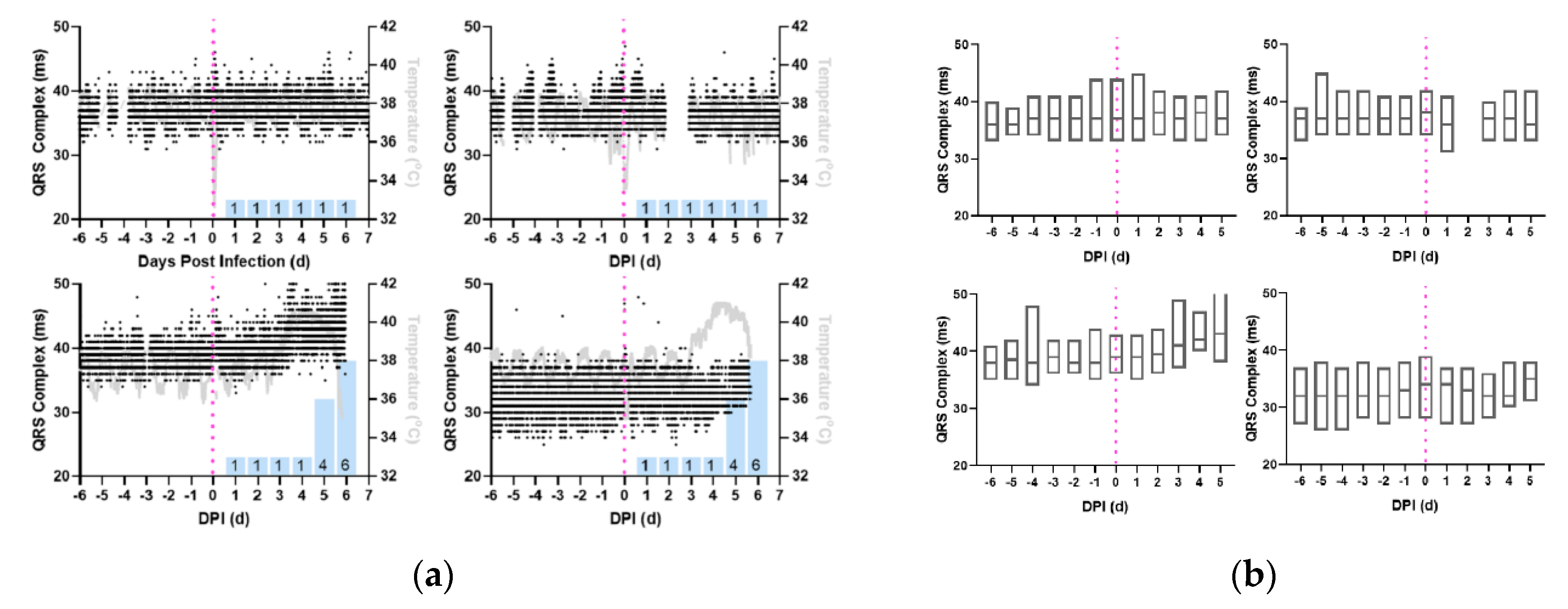 Pathogens 08 00240 g002 Pathogens 08 00240 g002