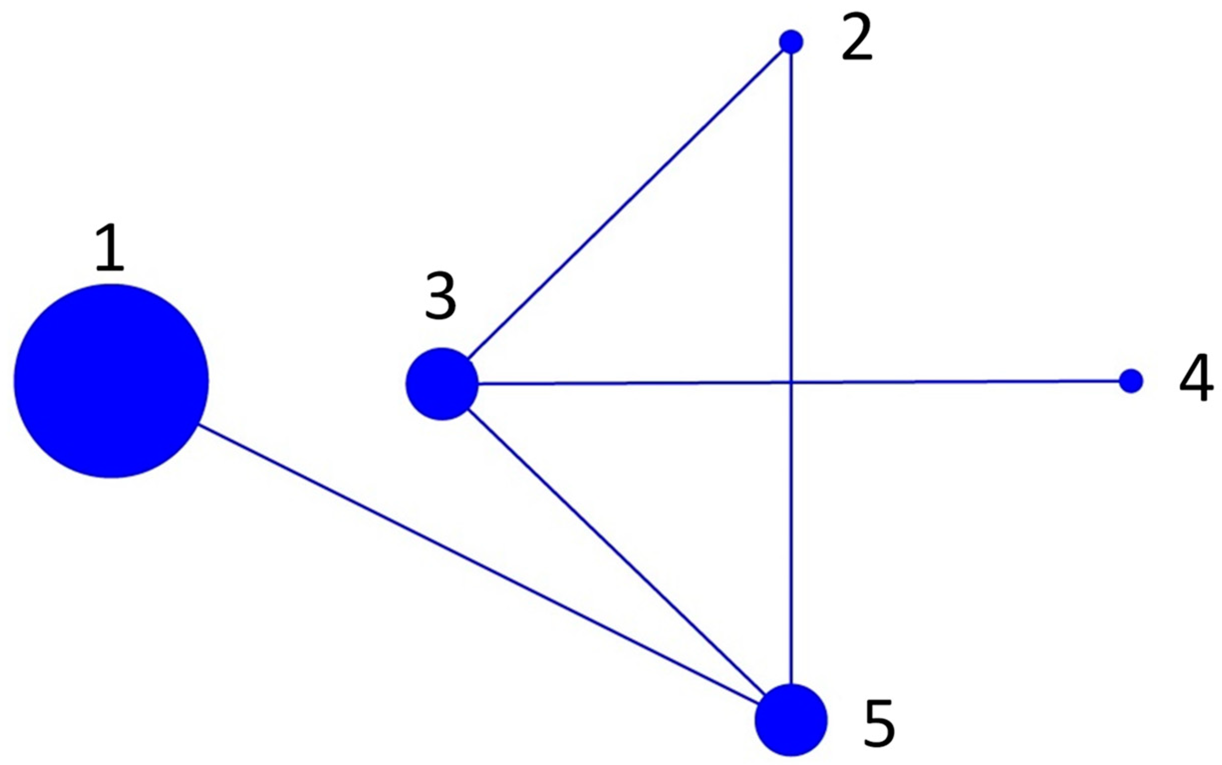 Pathogens 08 00244 g002