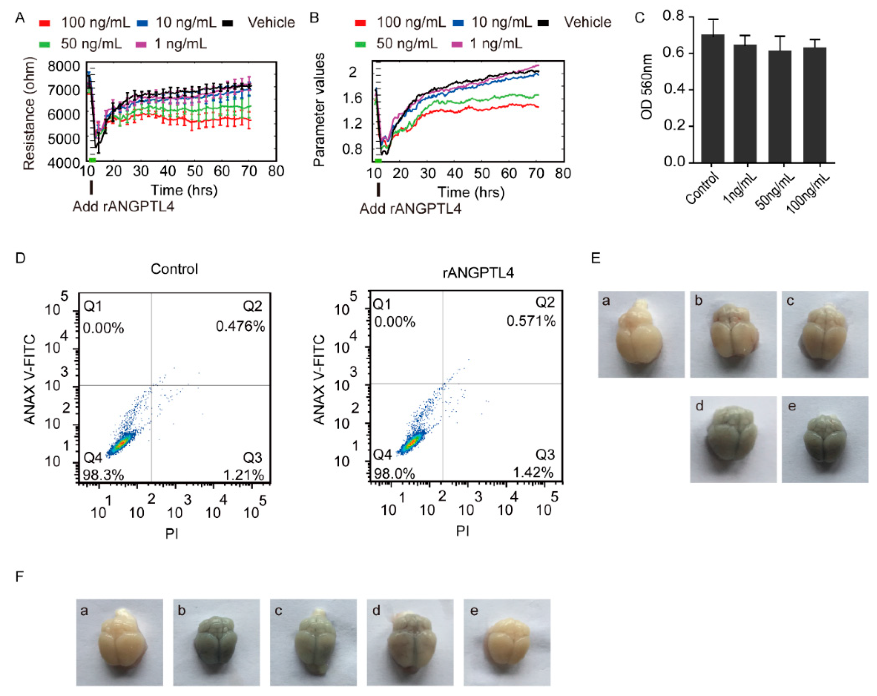 Pathogens 08 00254 g003 Pathogens 08 00254 g003