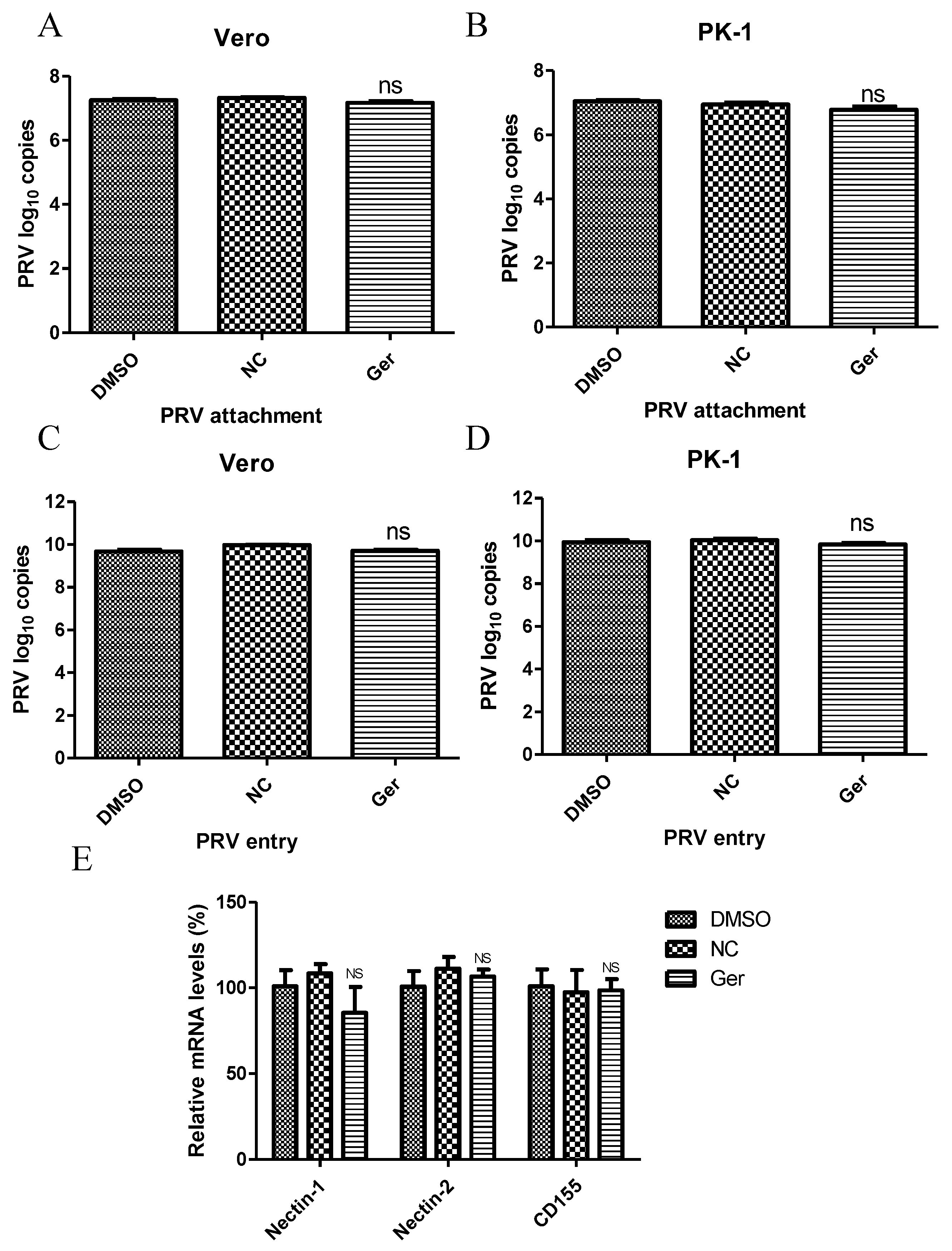 Pathogens 08 00258 g005 550