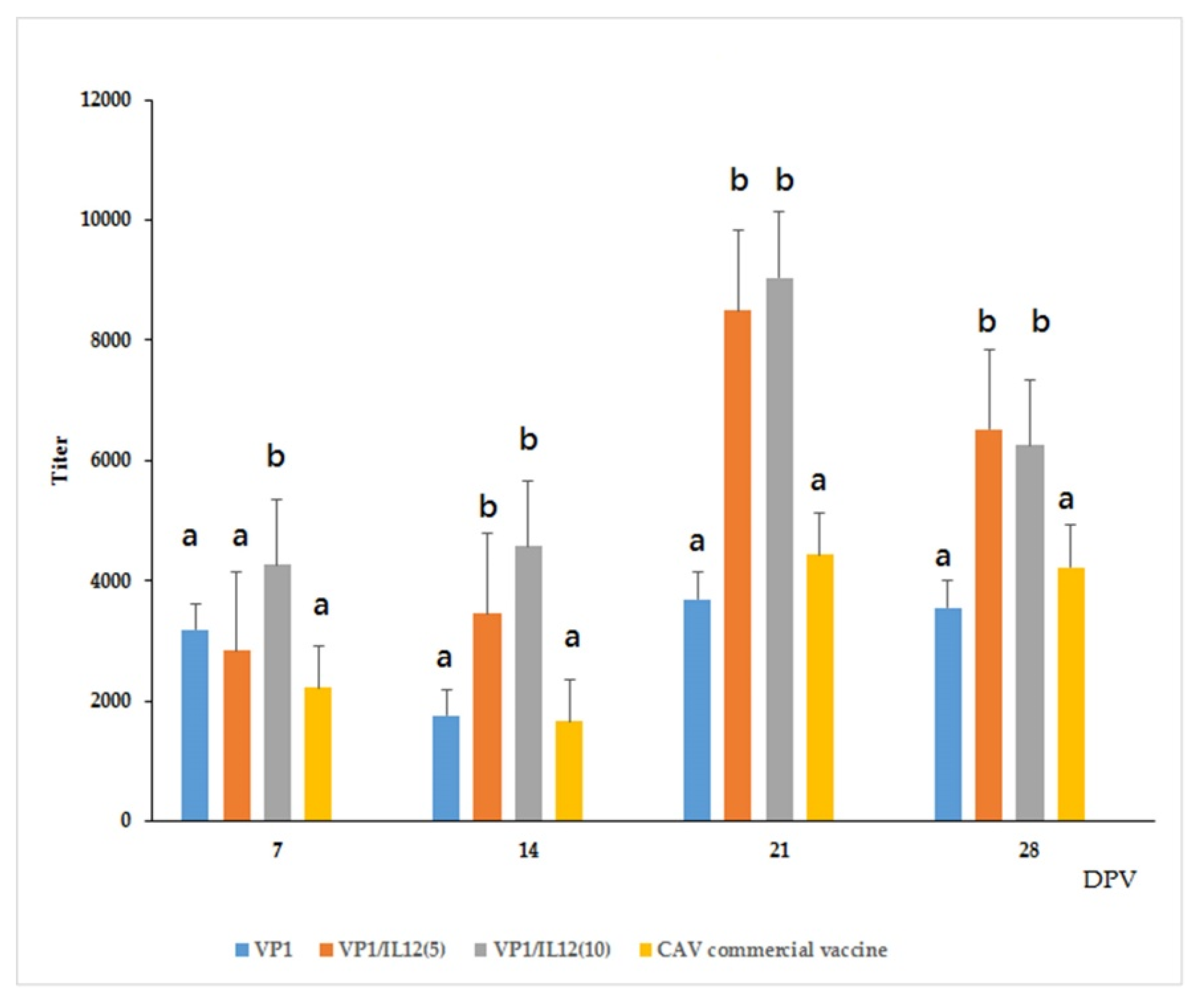 Pathogens 08 00262 g007 Pathogens 08 00262 g007