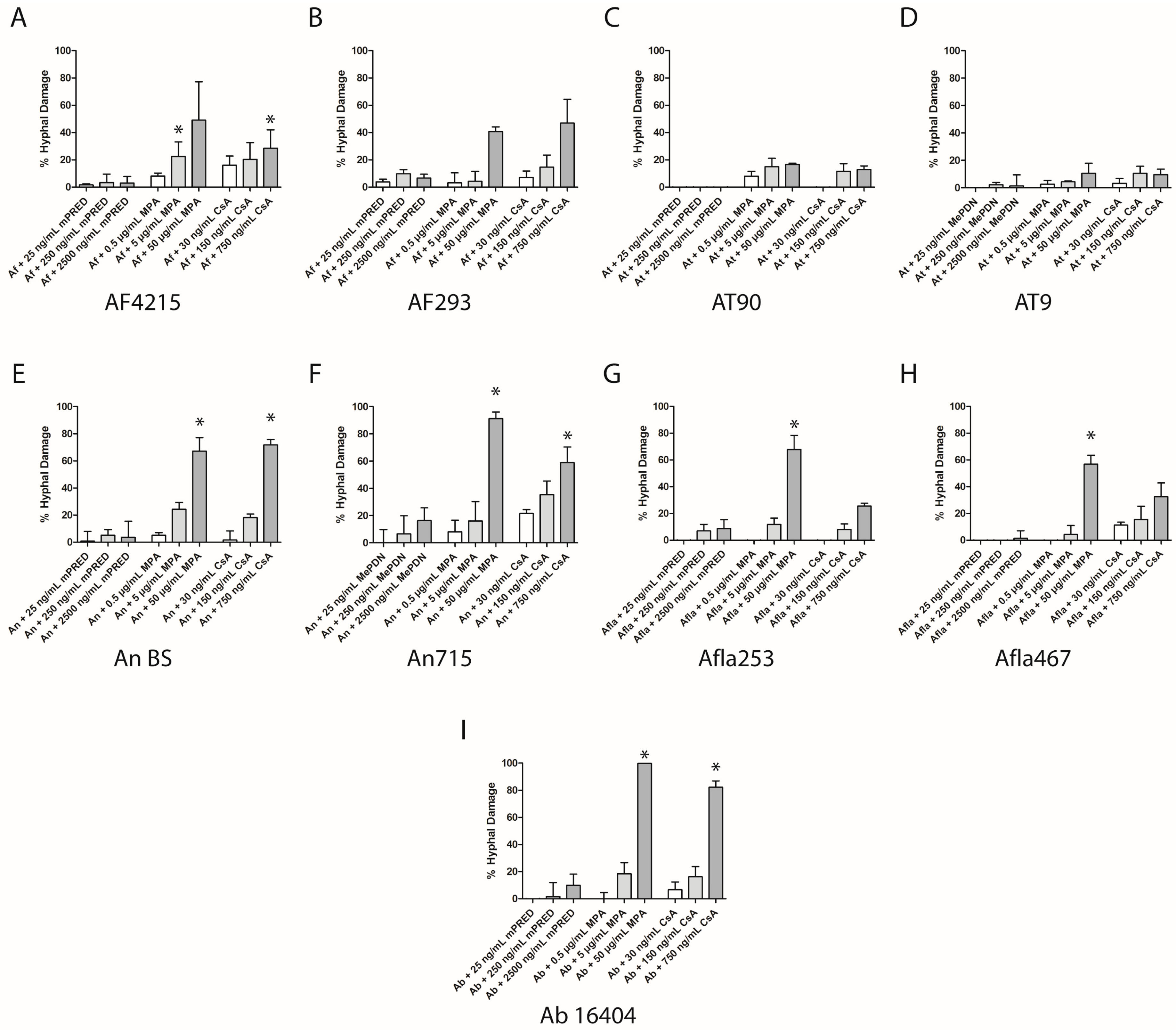 Pathogens 08 00273 g003