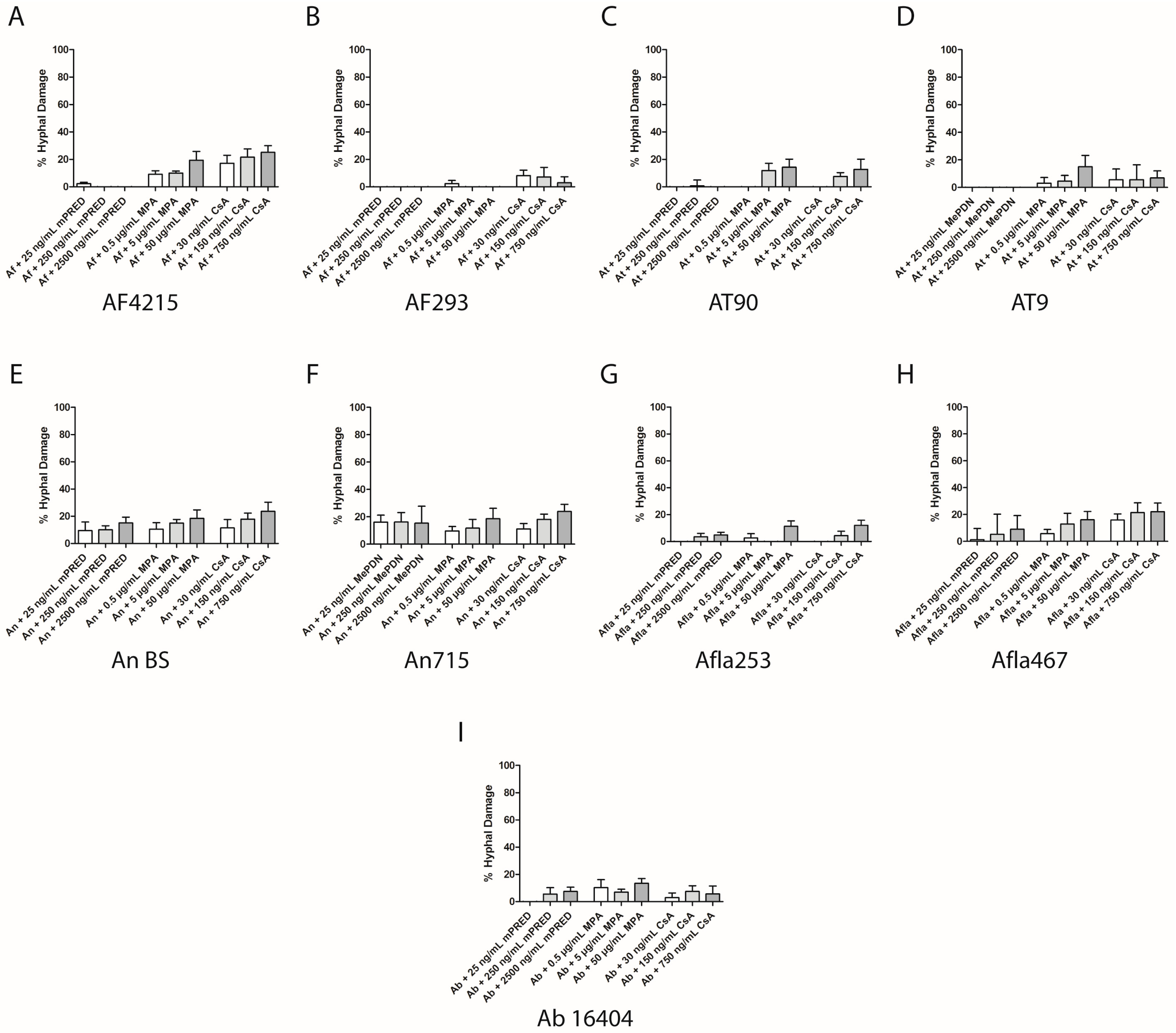 Pathogens 08 00273 g004