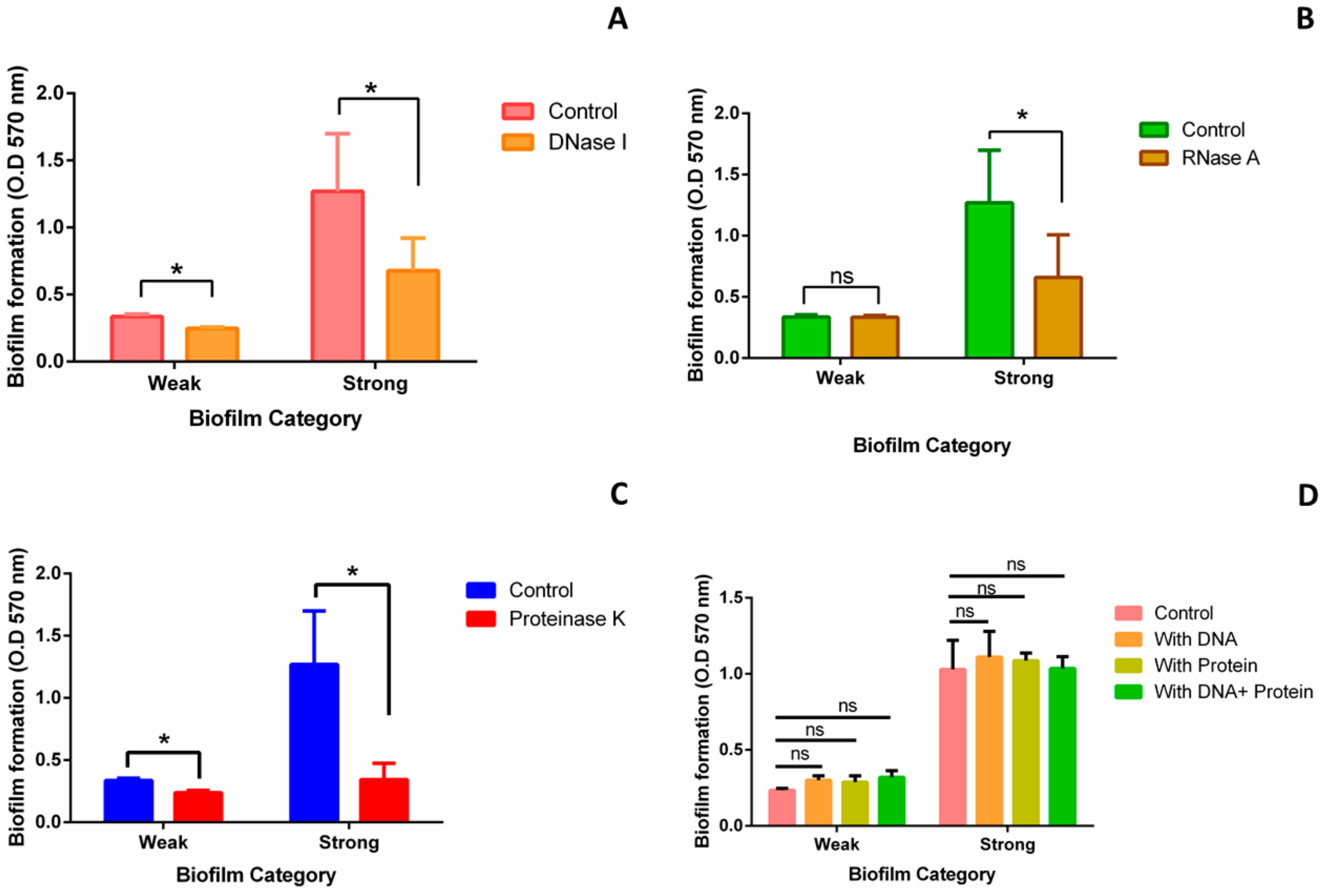 Pathogens 08 00277 g003