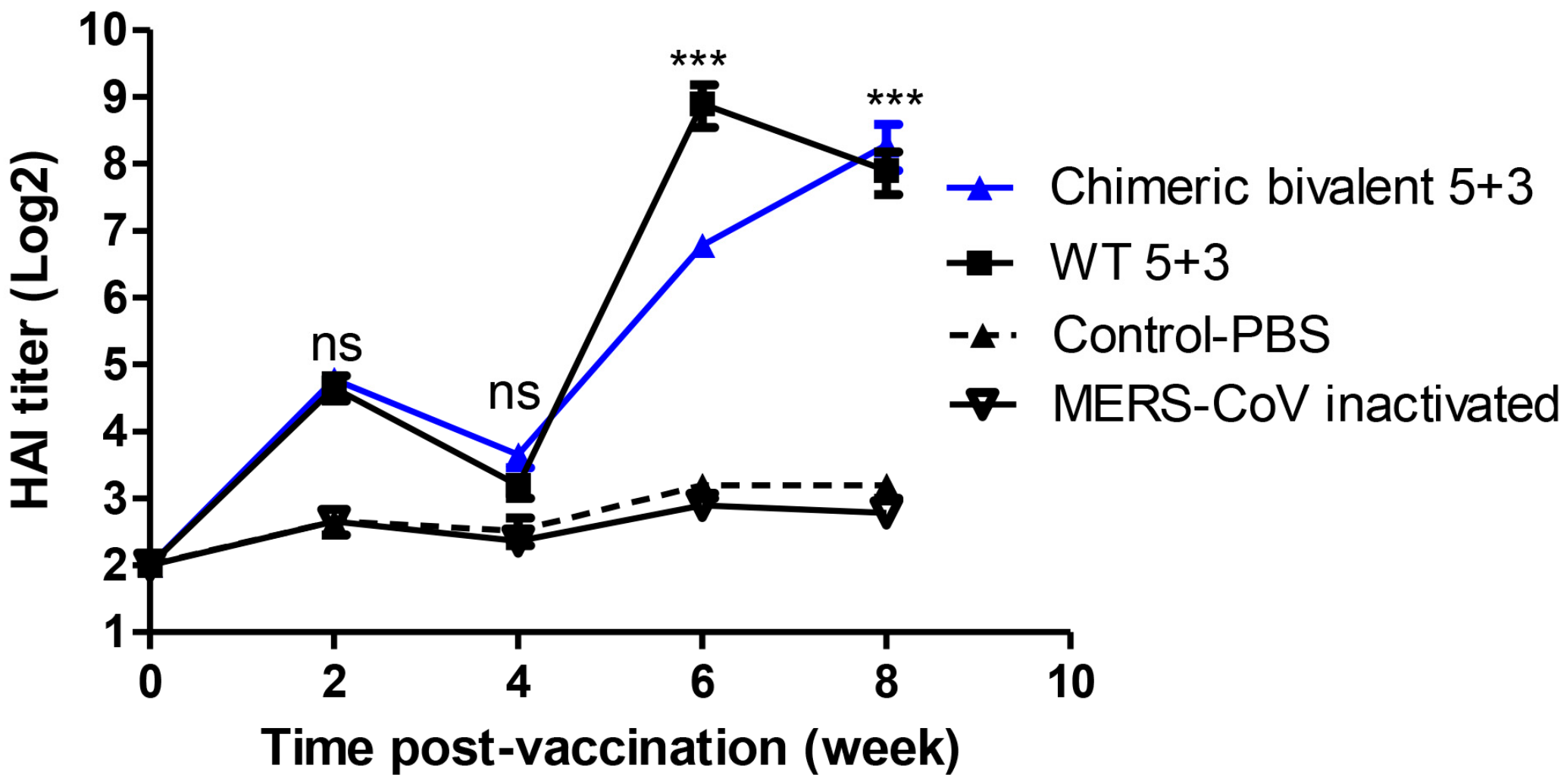 Pathogens 08 00281 g003