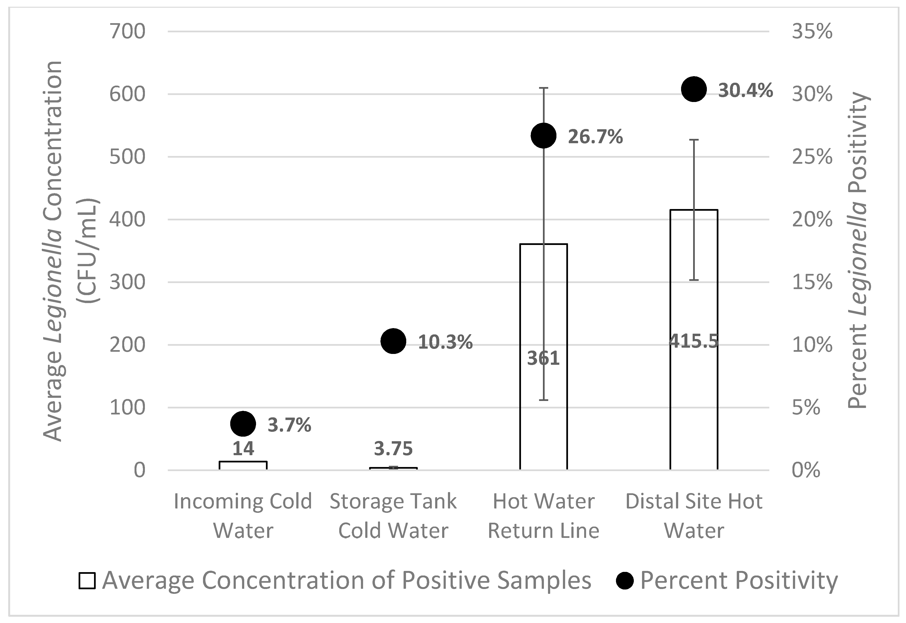 Pathogens 08 00295 g001 Pathogens 08 00295 g001
