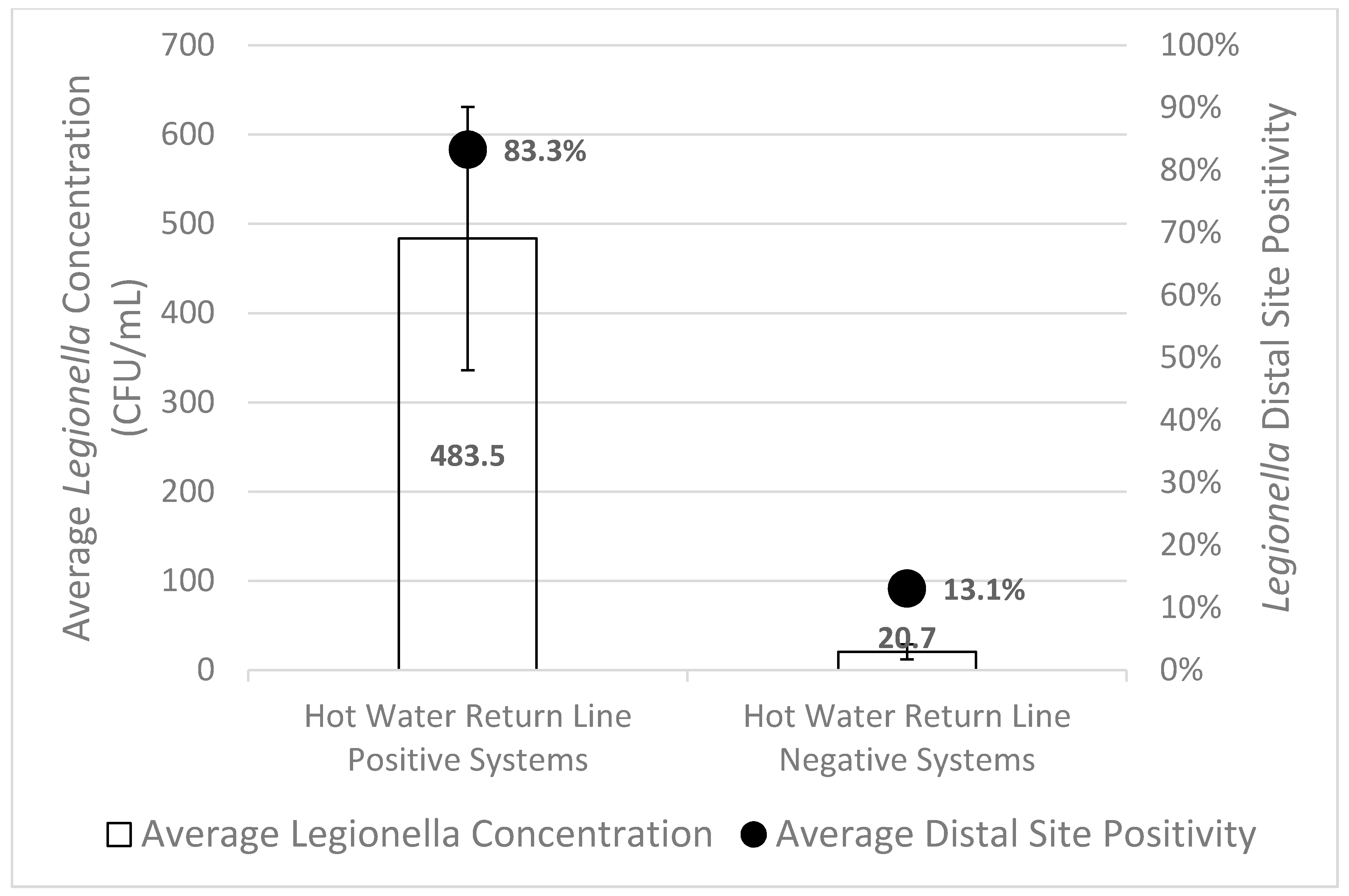 Pathogens 08 00295 g002 Pathogens 08 00295 g002