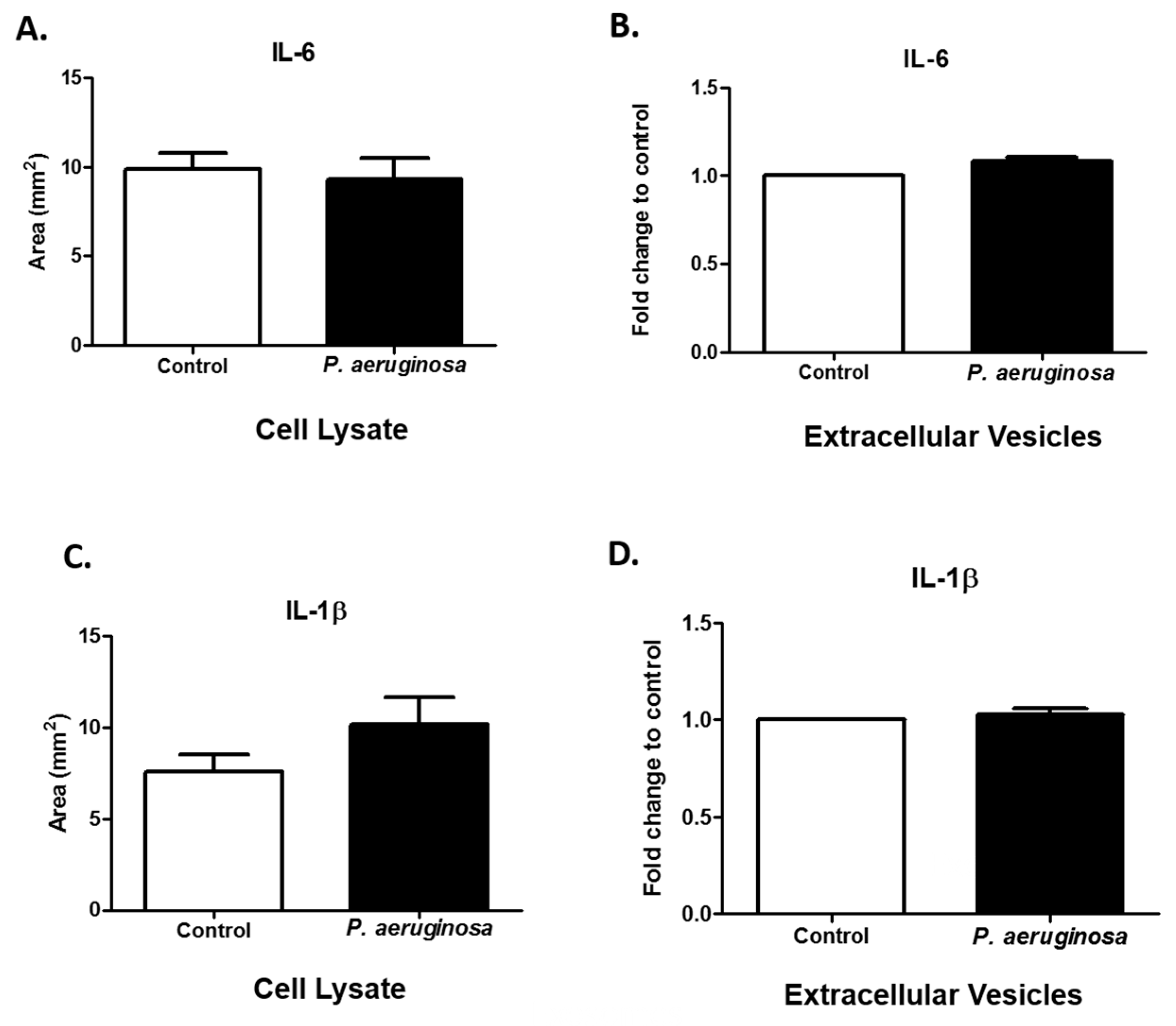 Pathogens 08 00297 g005
