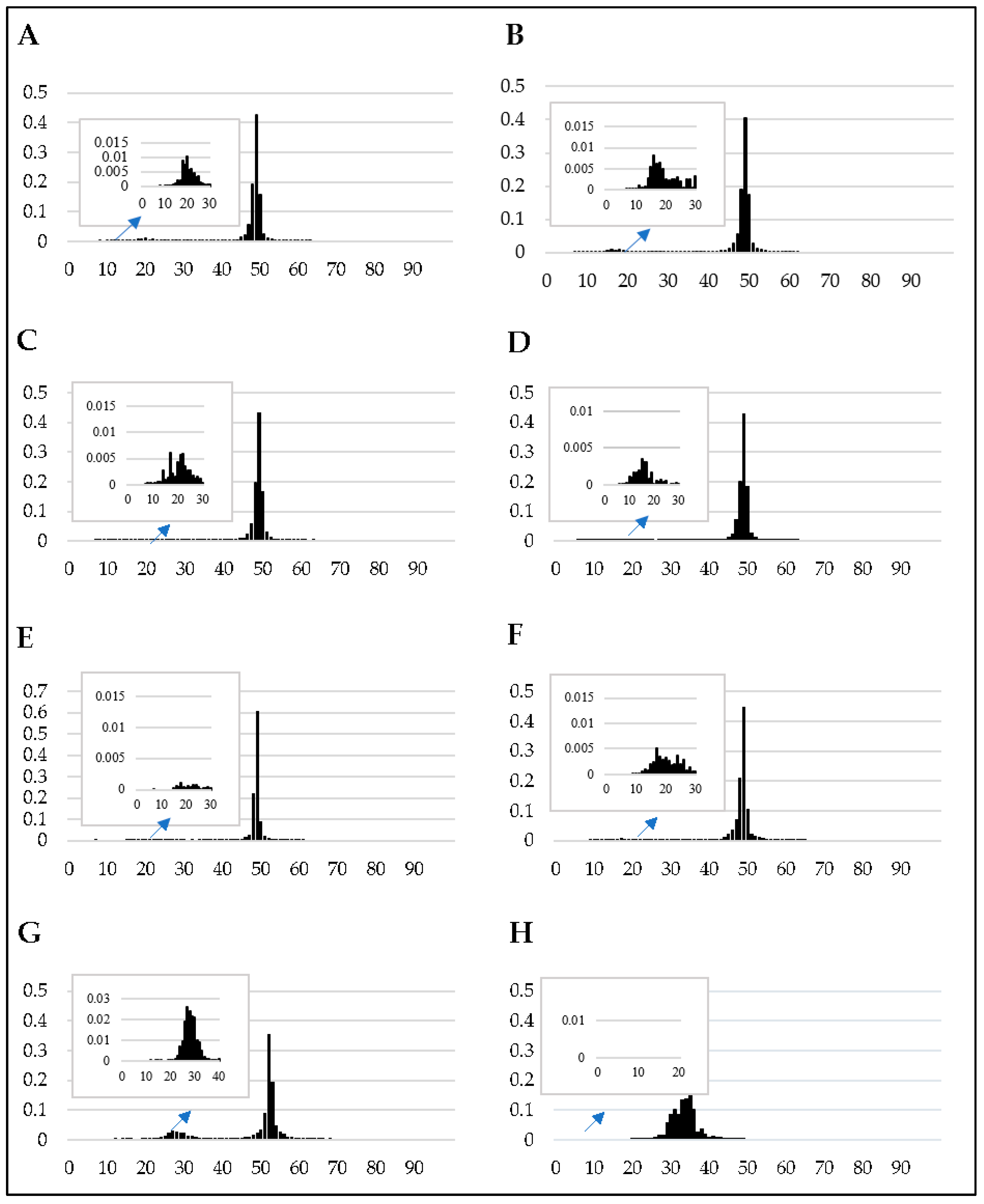 Pathogens 08 00298 g001