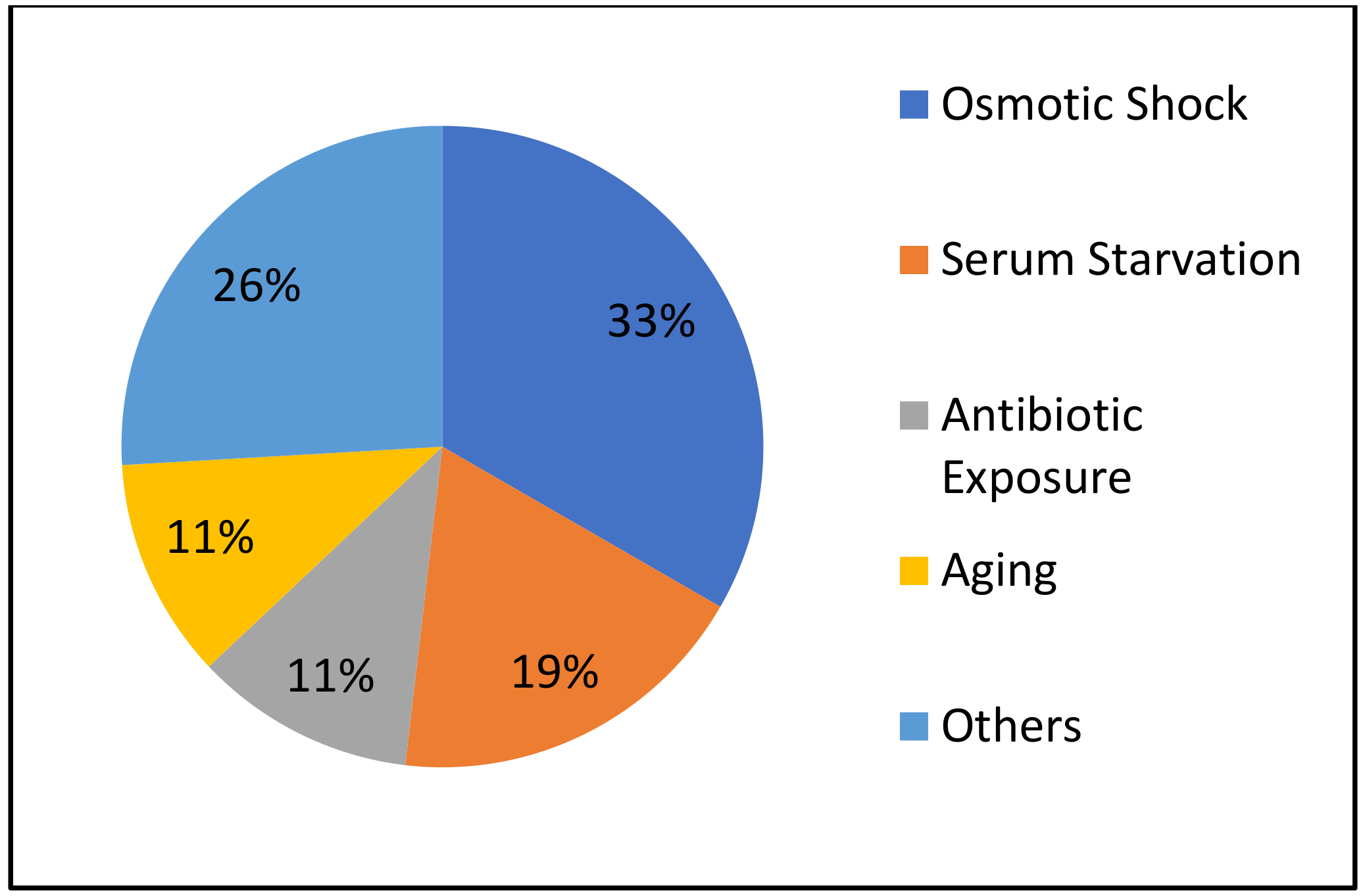 Pathogens 08 00299 g004