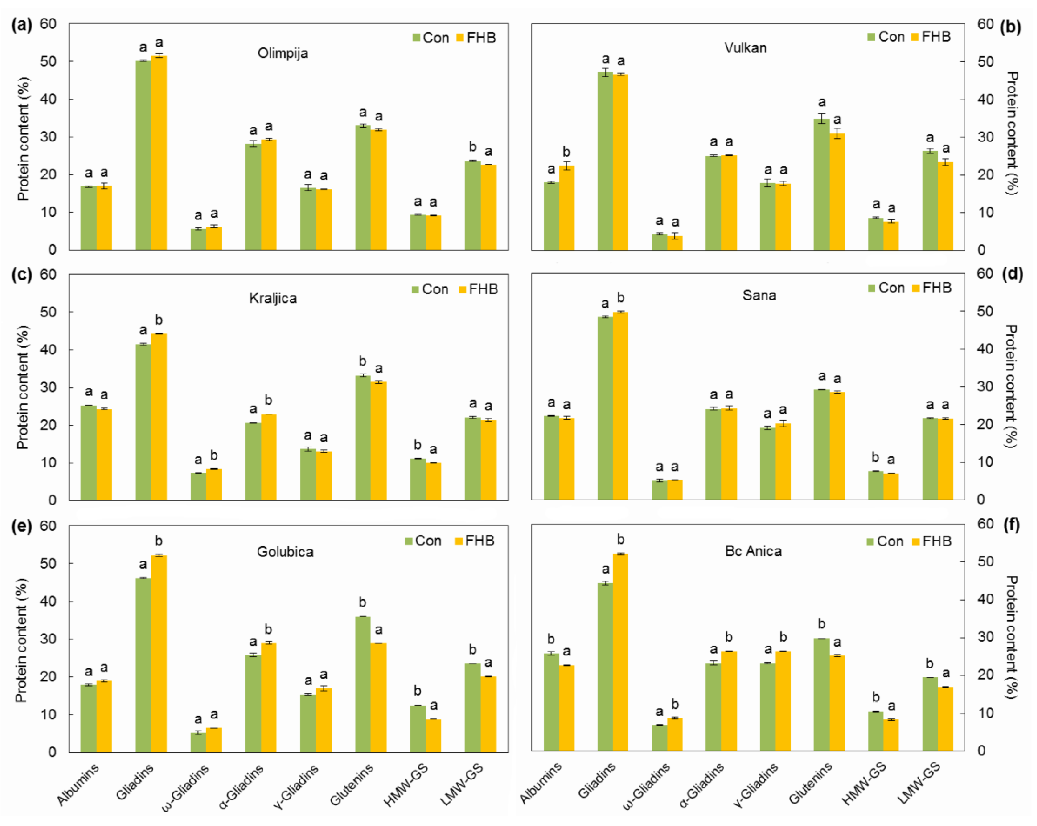 Pathogens 09 00017 g005 Pathogens 09 00017 g005