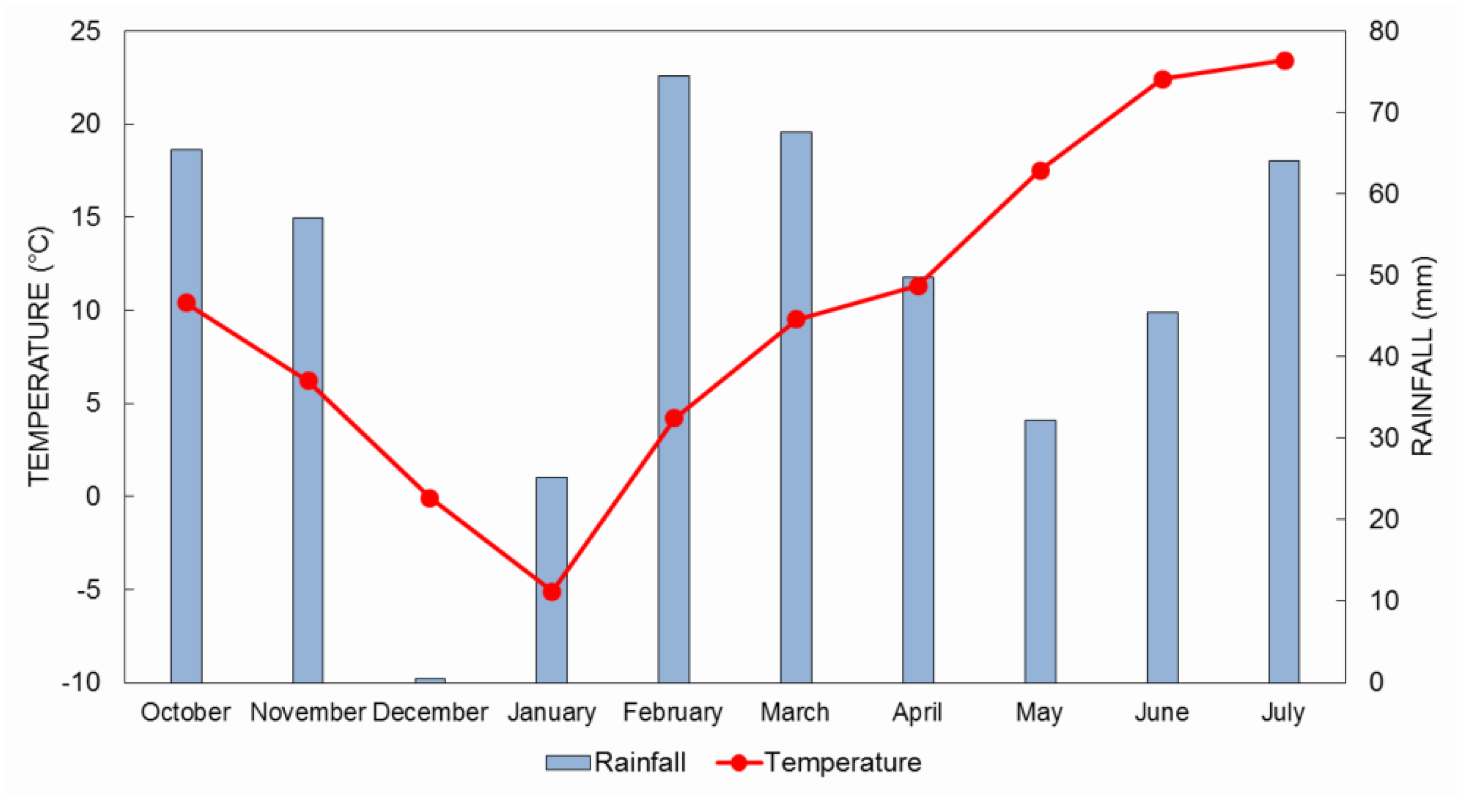 Pathogens 09 00017 g006 Pathogens 09 00017 g006