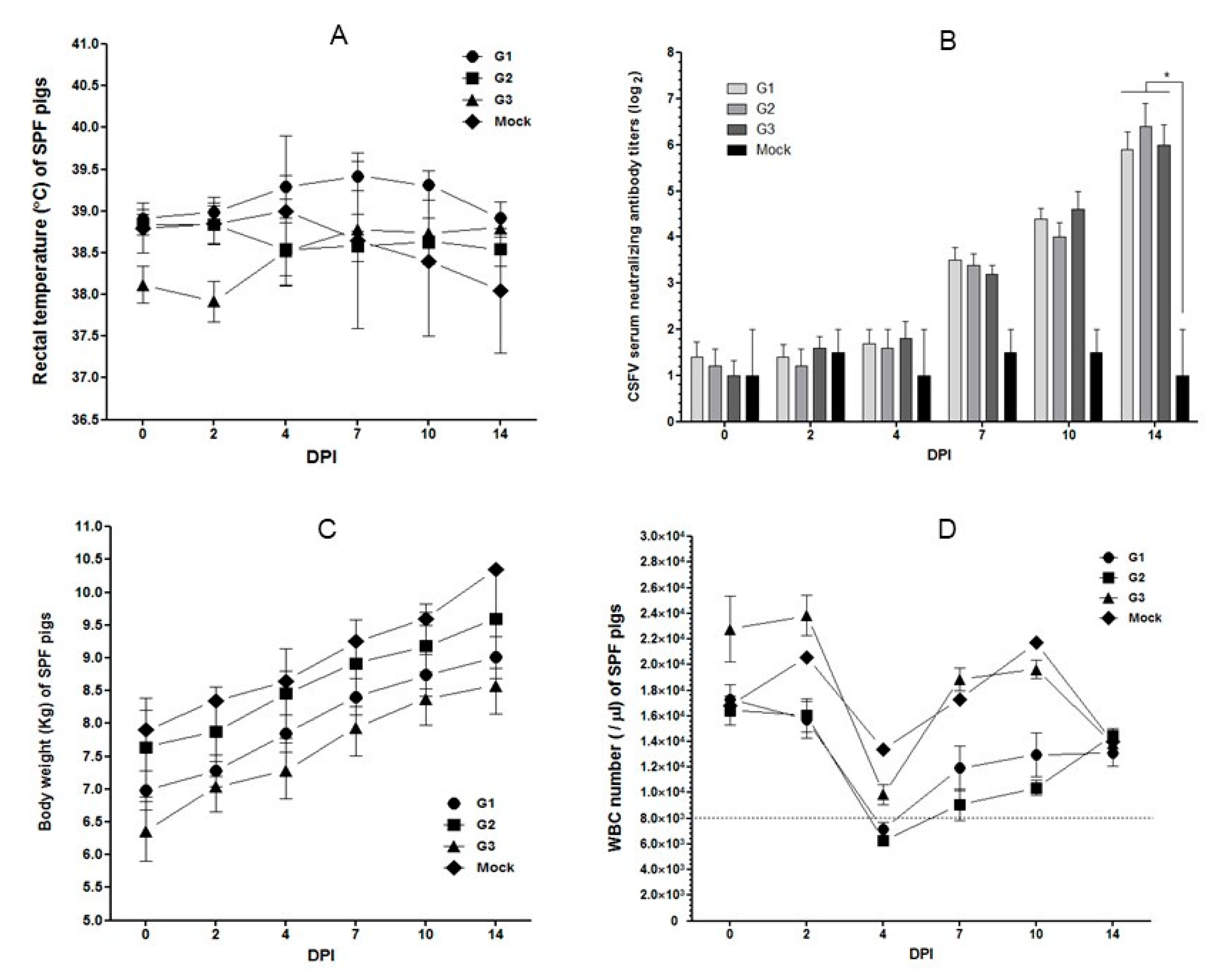 Pathogens 09 00018 g002 Pathogens 09 00018 g002