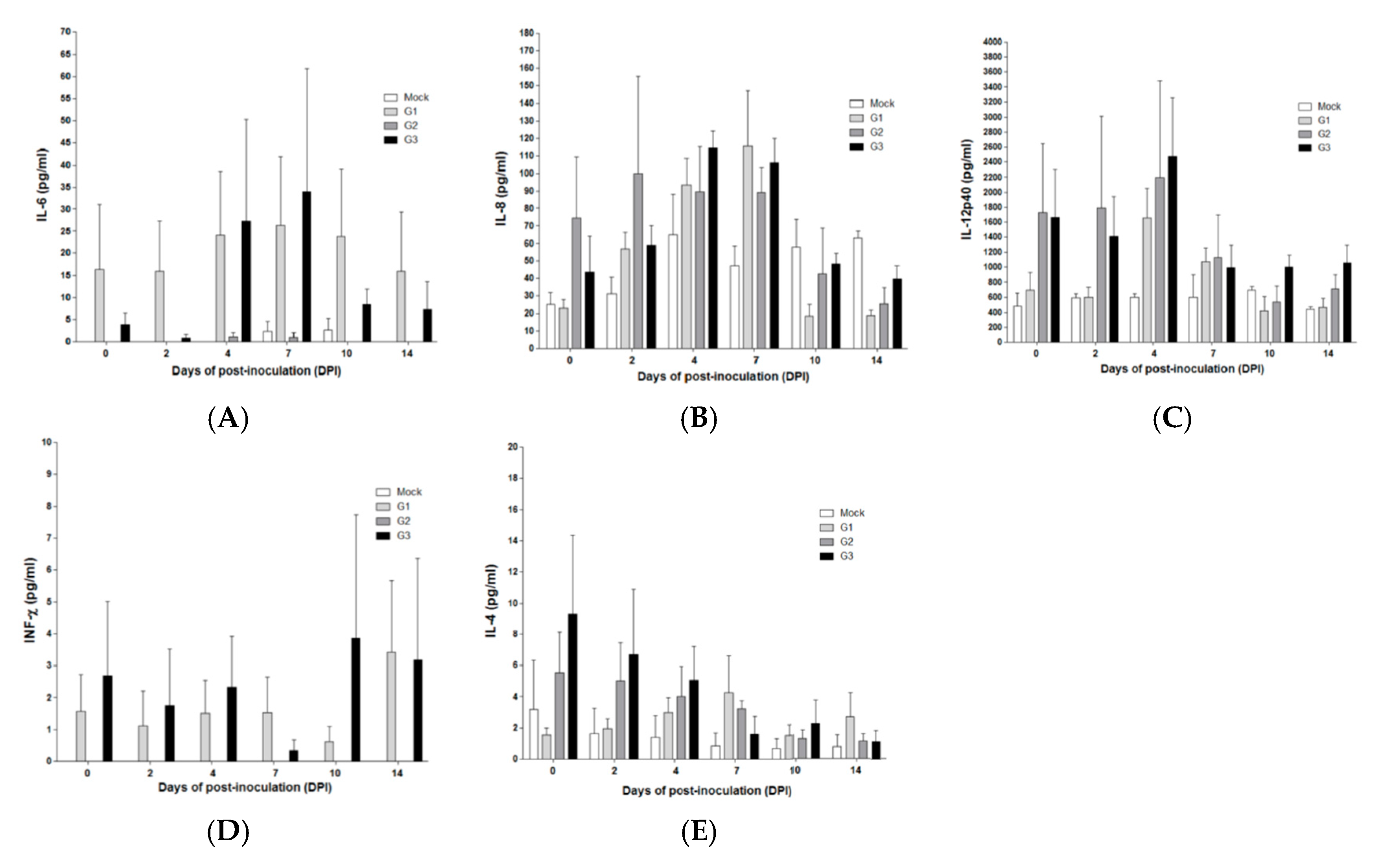 Pathogens 09 00018 g005 Pathogens 09 00018 g005