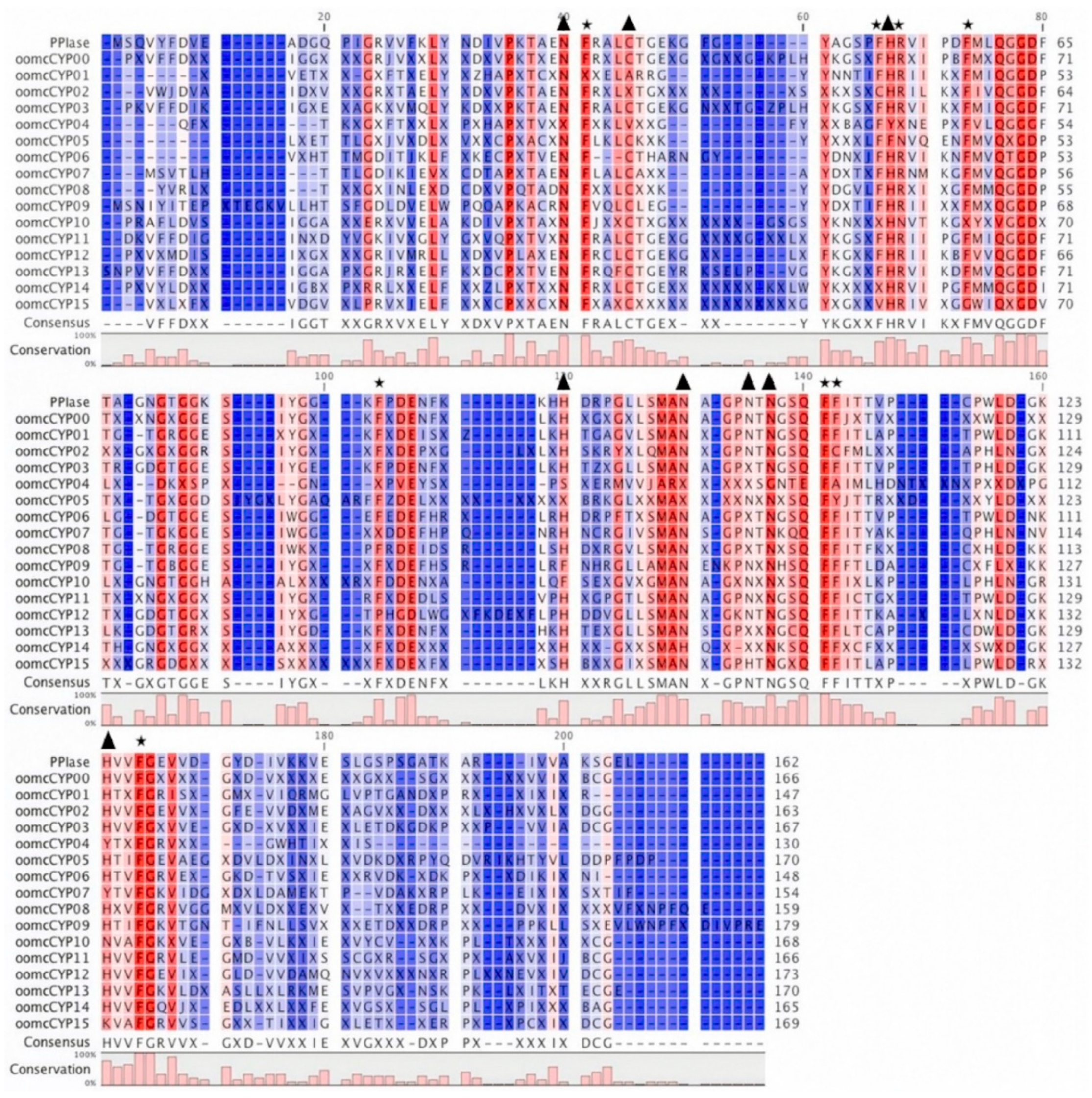 Pathogens 09 00024 g003 Pathogens 09 00024 g003