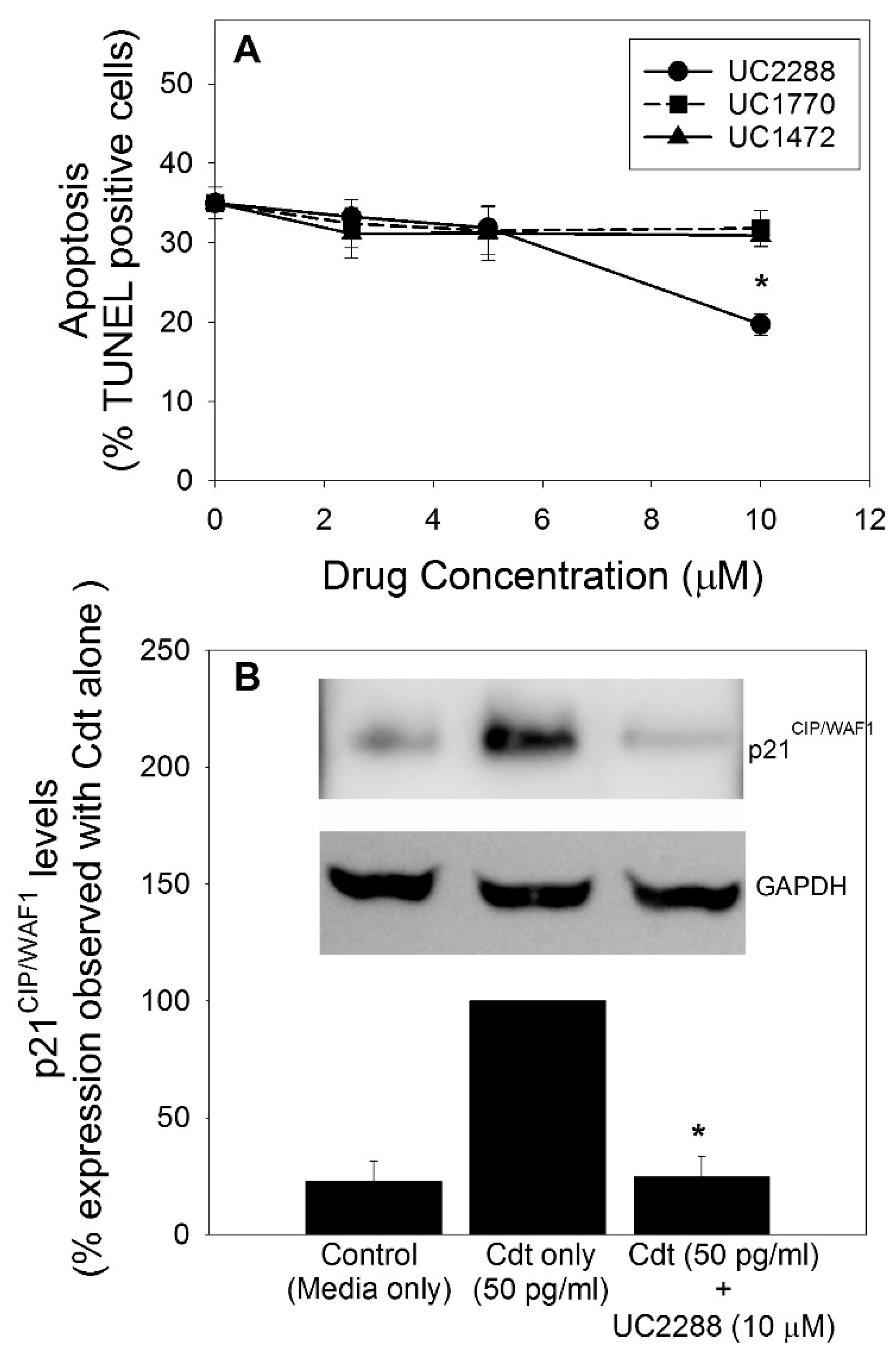 Pathogens 09 00038 g003