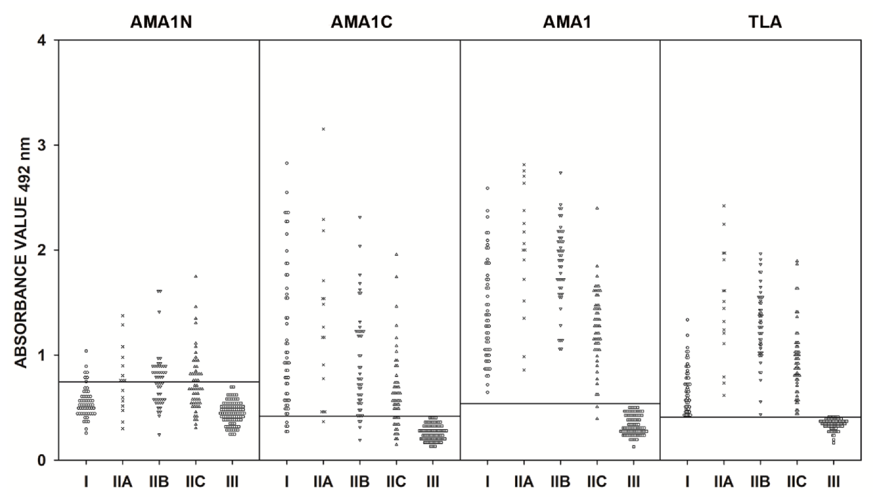 Pathogens 09 00043 g002