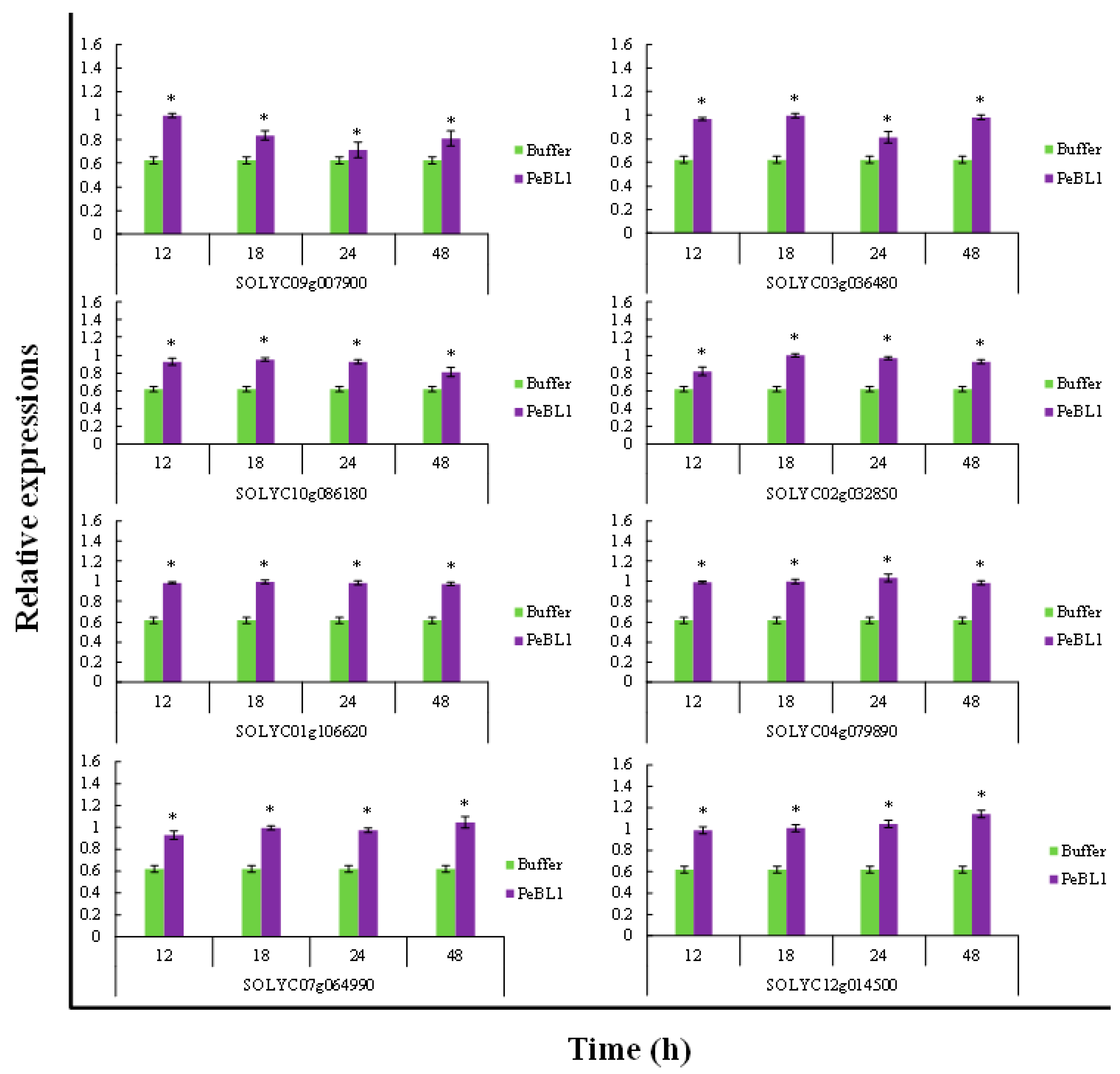 Pathogens 09 00057 g007 Pathogens 09 00057 g007